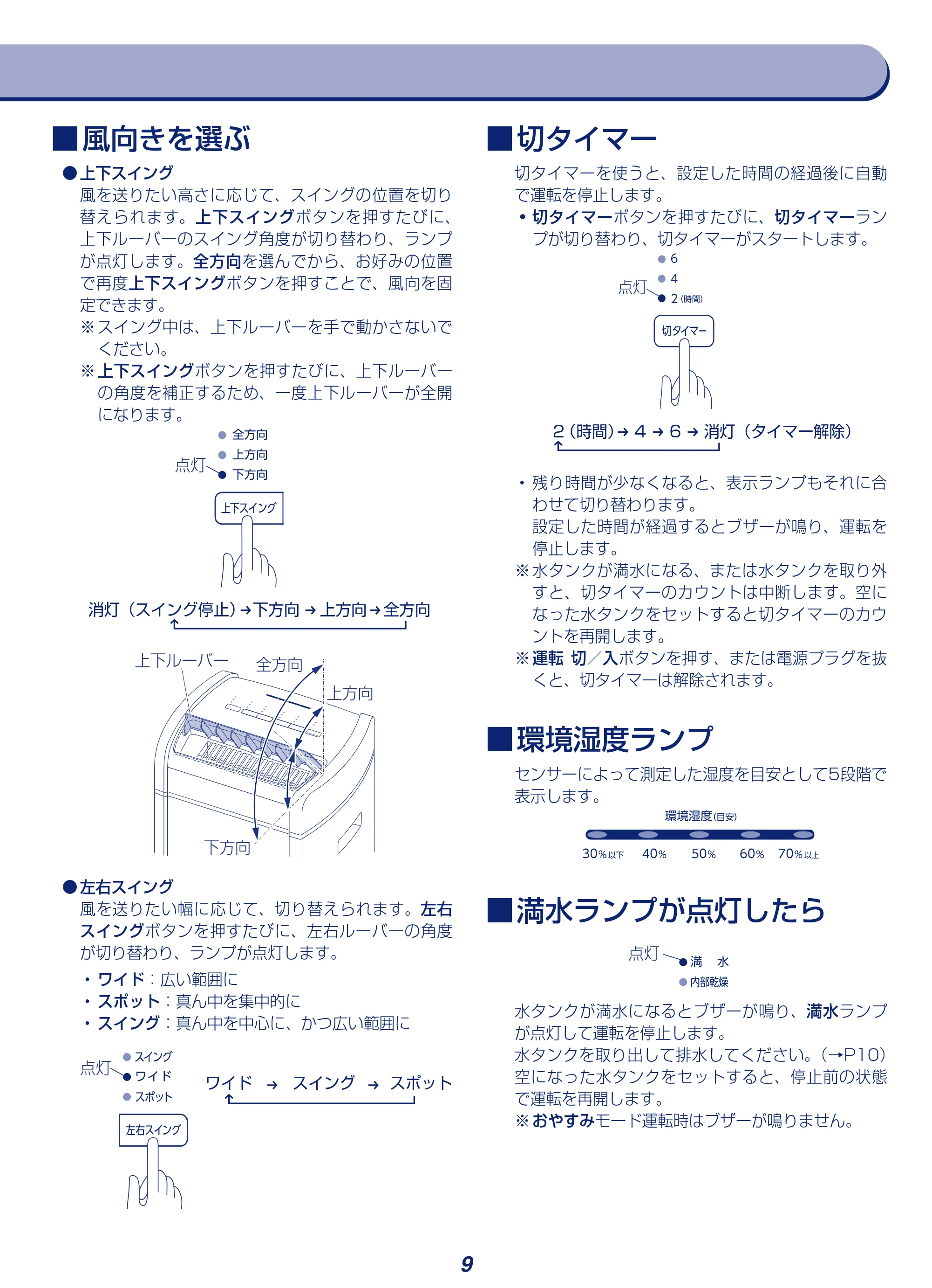 アイリスオーヤマ KIJH-L160 取扱説明書 — 原本ページ — 9ページ