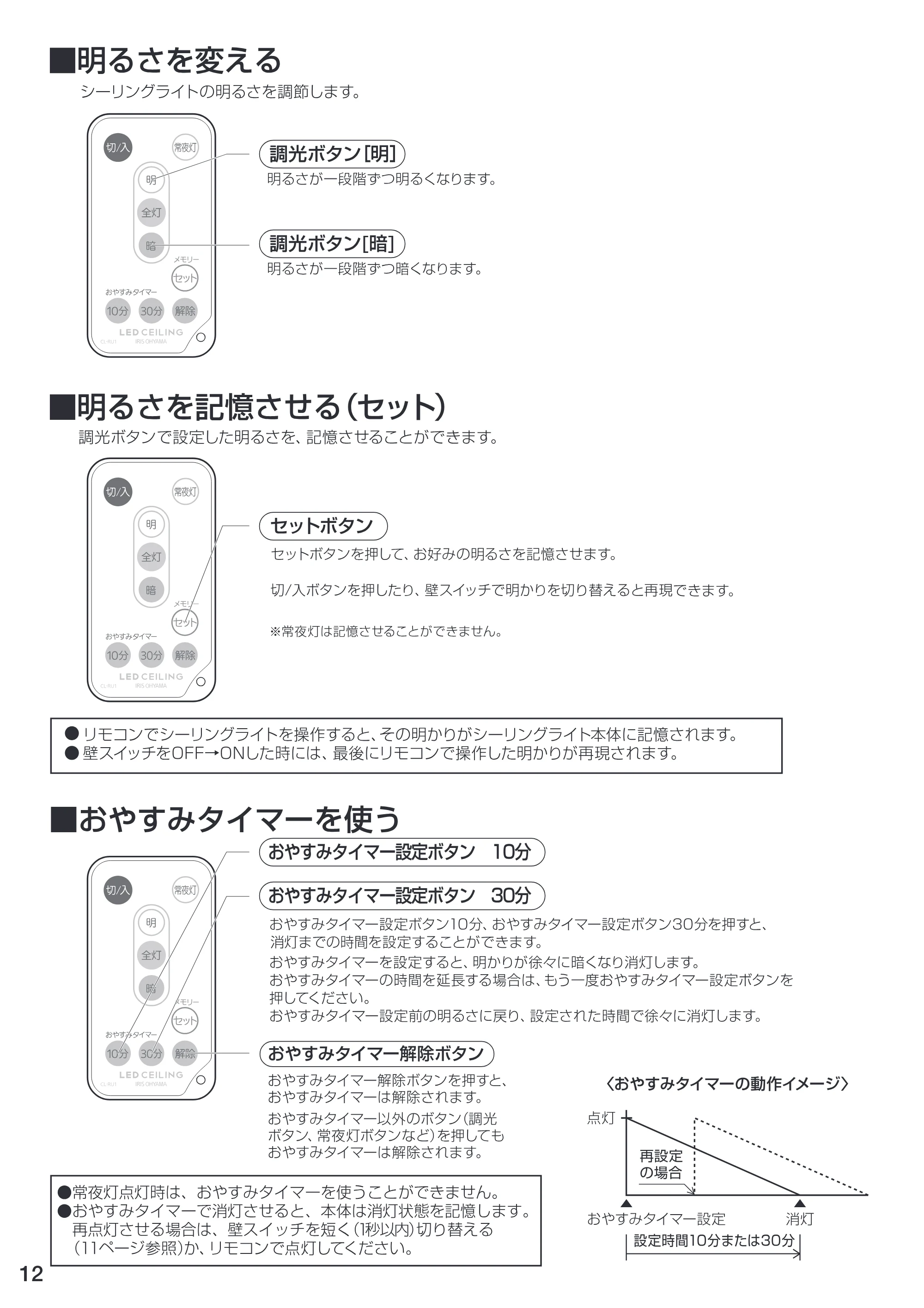 アイリスオーヤマ CL12D-SGE 取扱説明書 — 原本ページ — 12ページ