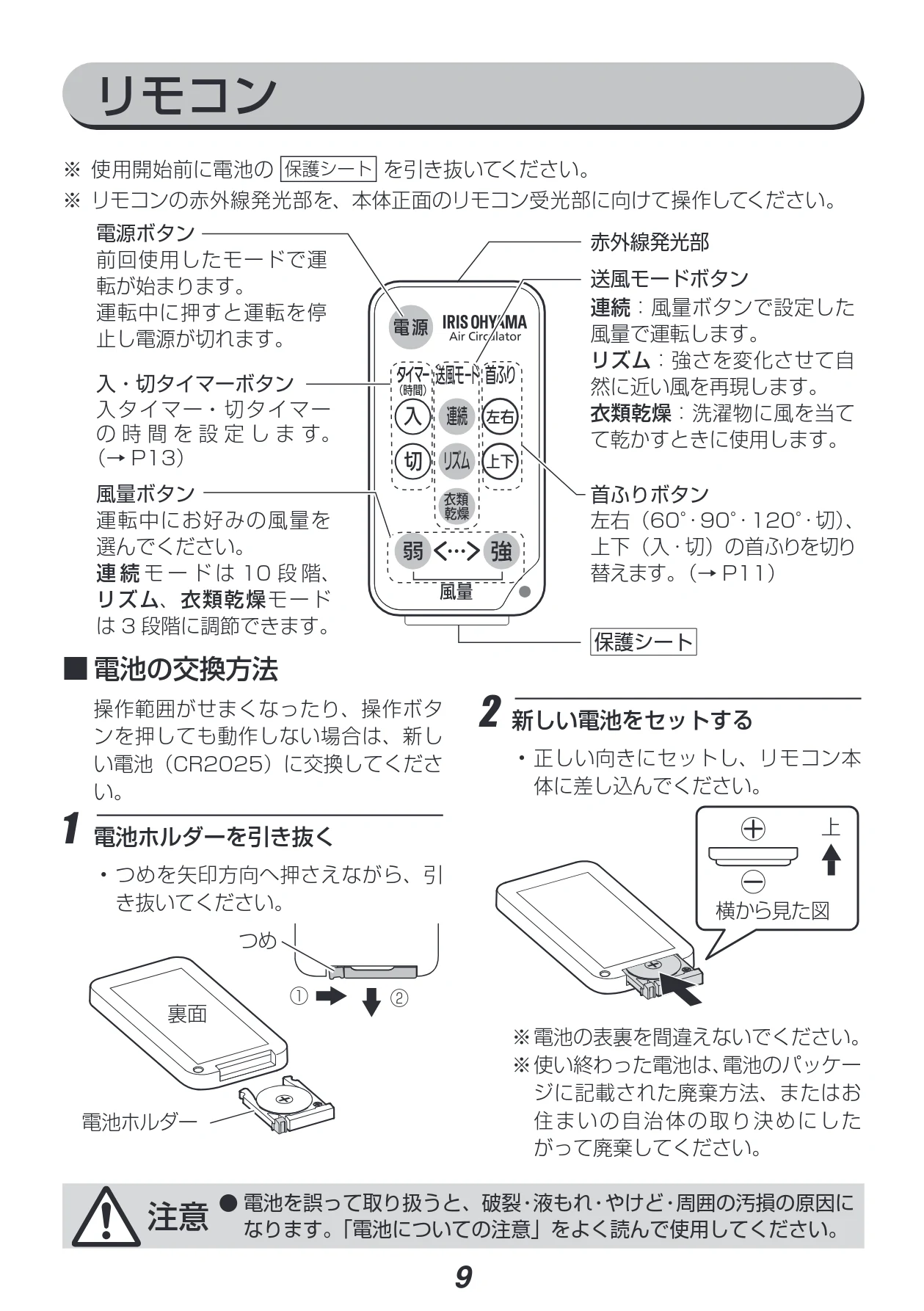 アイリスオーヤマ KCF-SDC151T 取扱説明書 — リモコン — 図版 9-1 — 9ページ