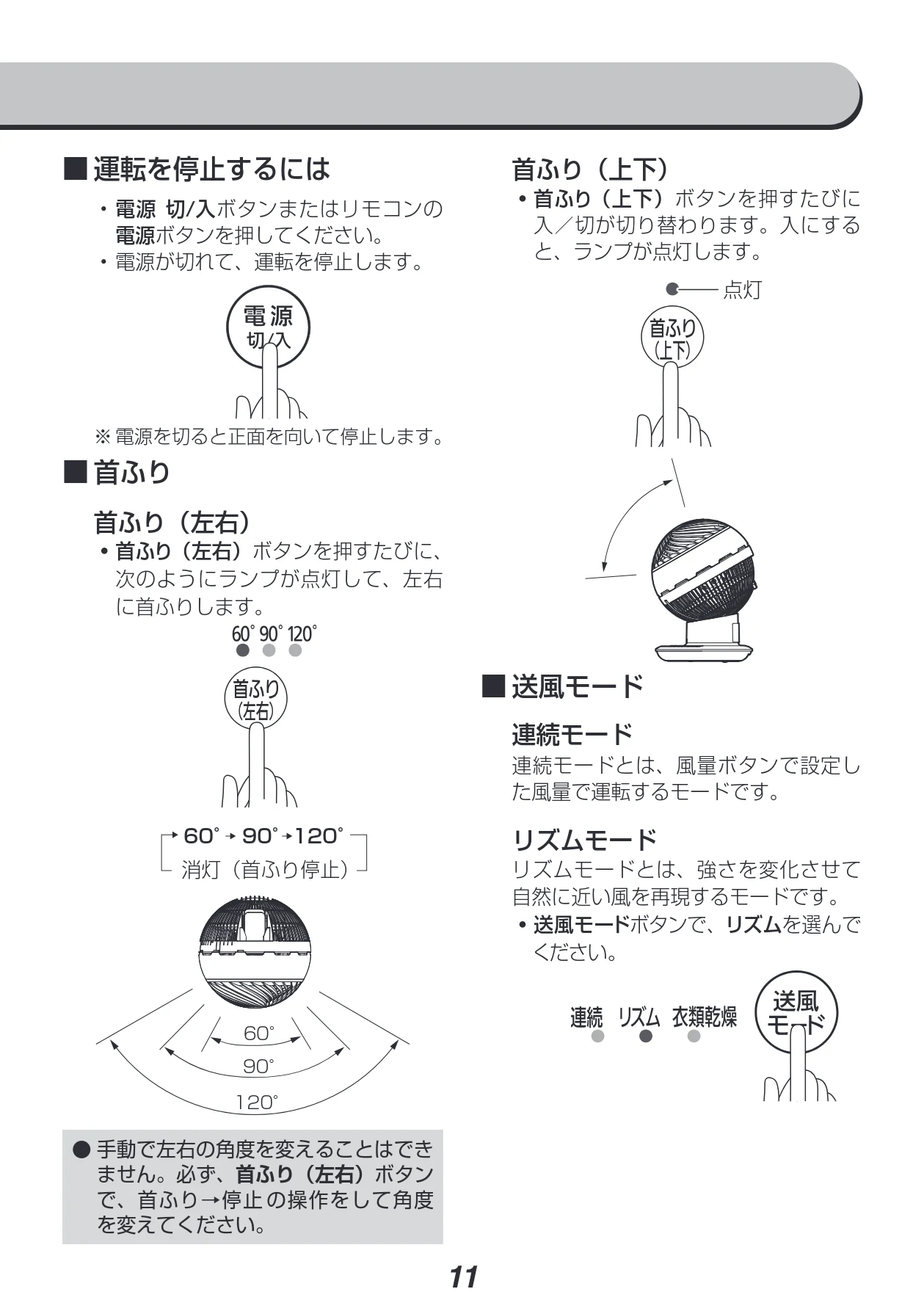 アイリスオーヤマ KCF-SDC151T 取扱説明書 — ■ ■運転を停止するには — 図版 11-1 — 11ページ