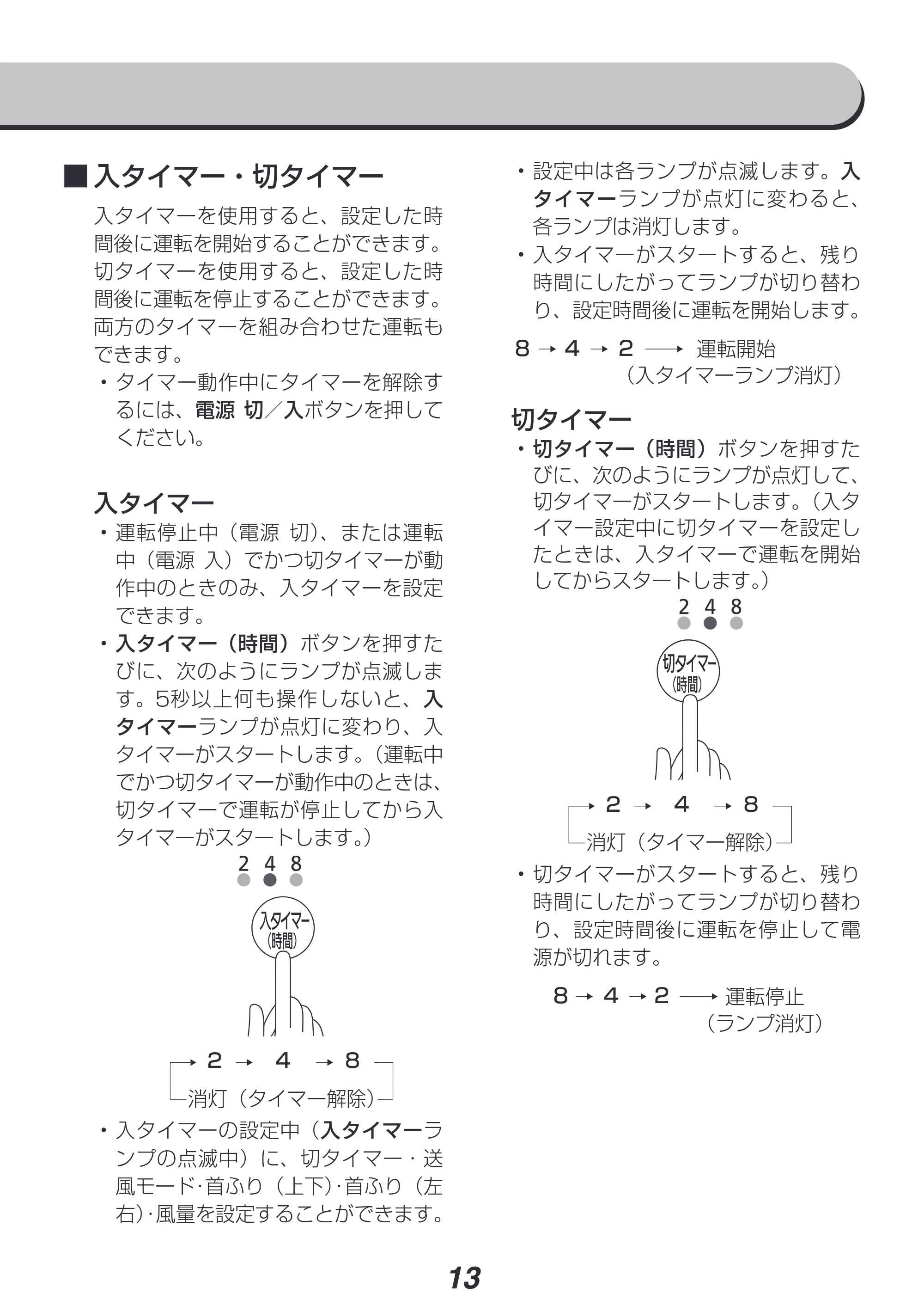 アイリスオーヤマ KCF-SDC151T 取扱説明書 — ■ ■入タイマー・切タイマー — 原本ページ — 13ページ