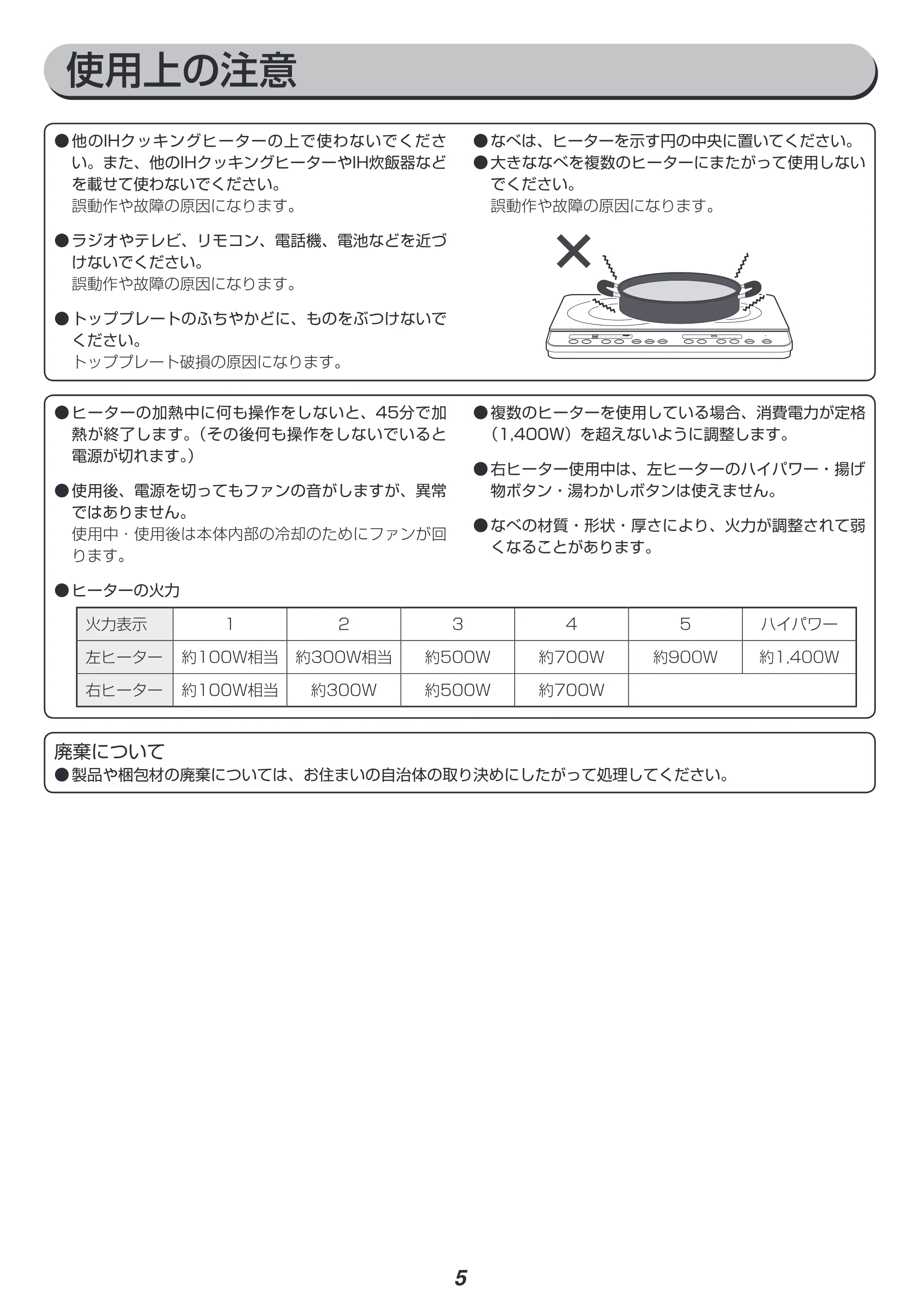 アイリスオーヤマ IHK-WKT22 取扱説明書 — 原本ページ — 5ページ