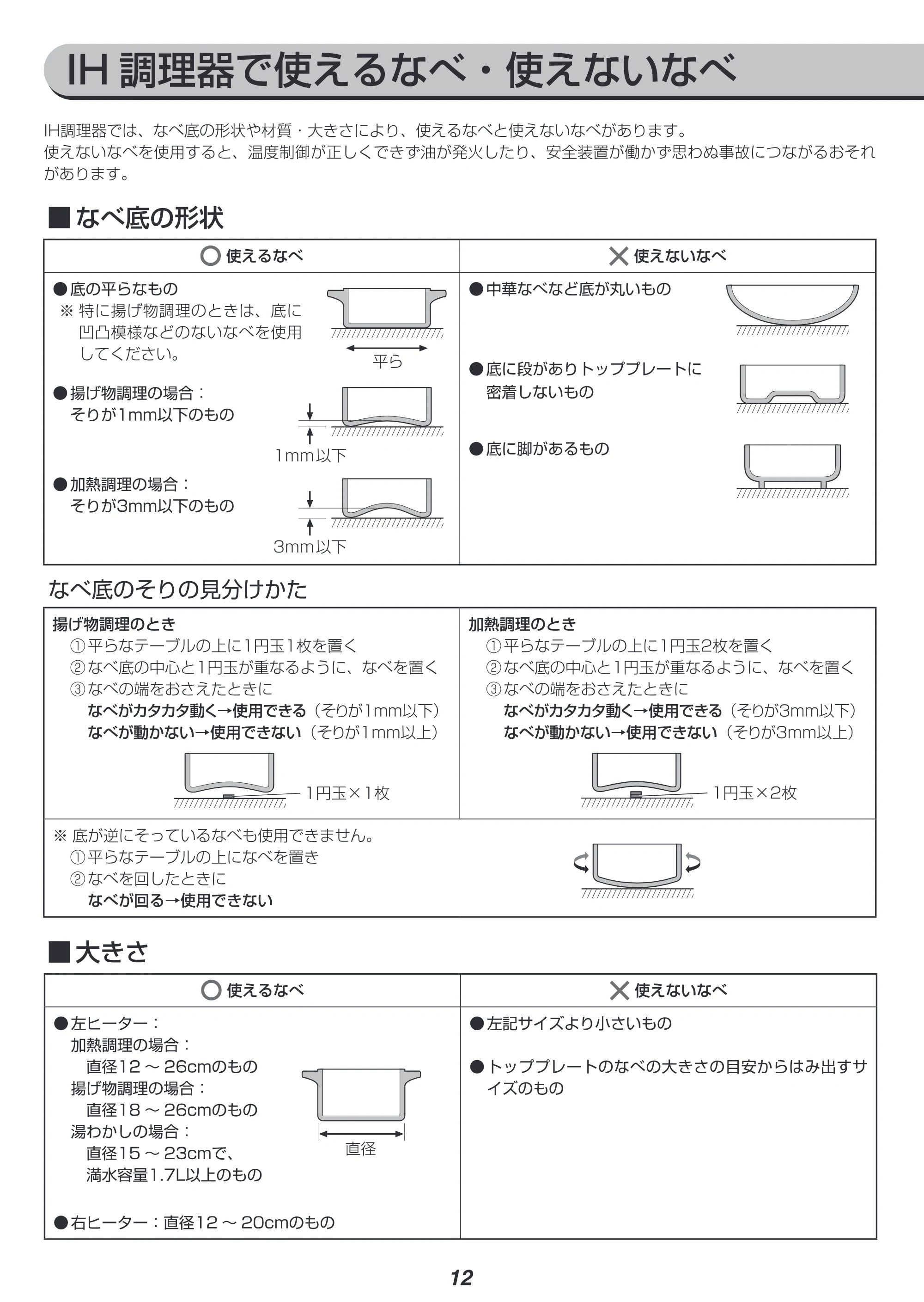 アイリスオーヤマ IHK-WKT22 取扱説明書 — 原本ページ — 12ページ