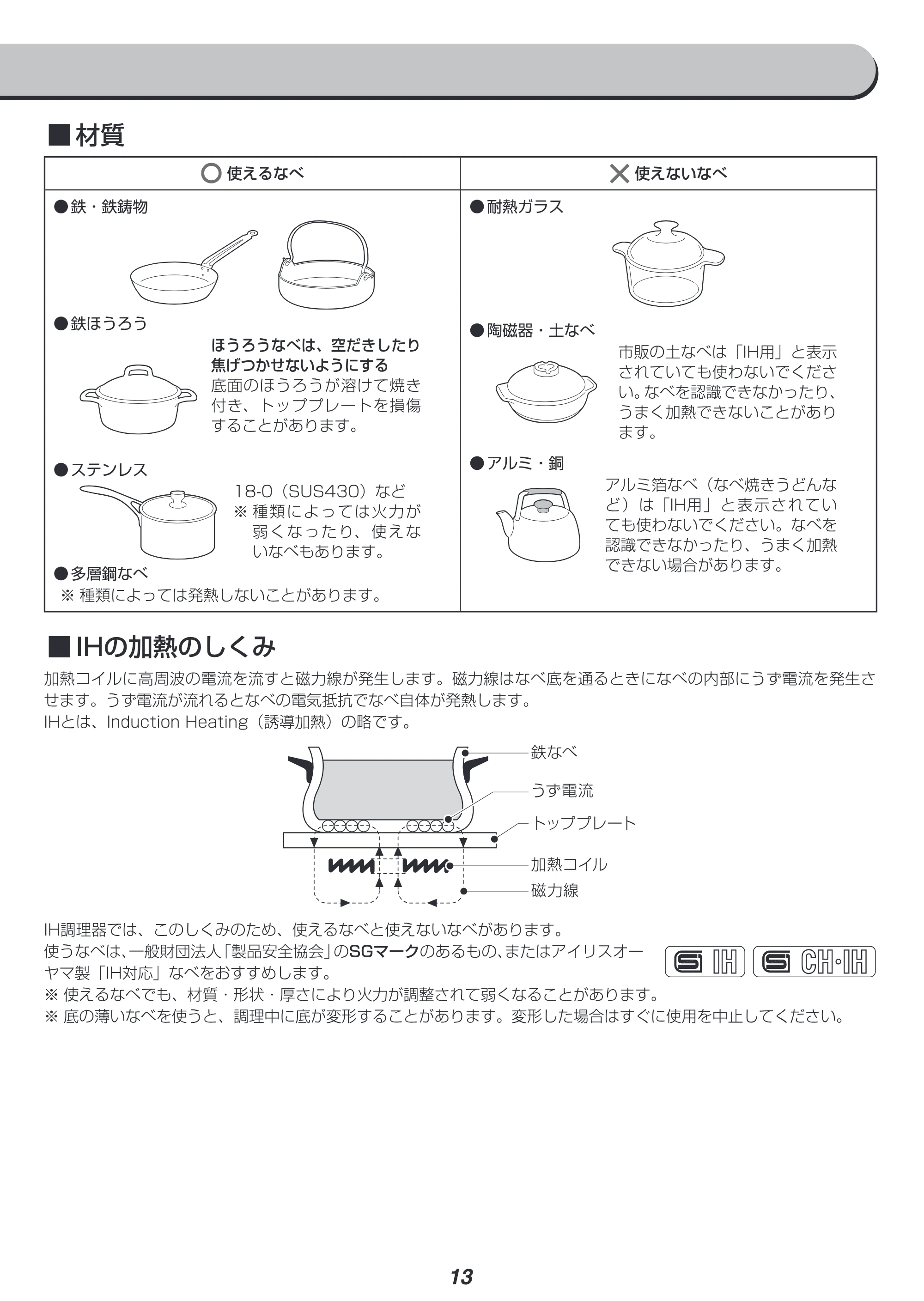 アイリスオーヤマ IHK-WKT22 取扱説明書 — 原本ページ — 13ページ