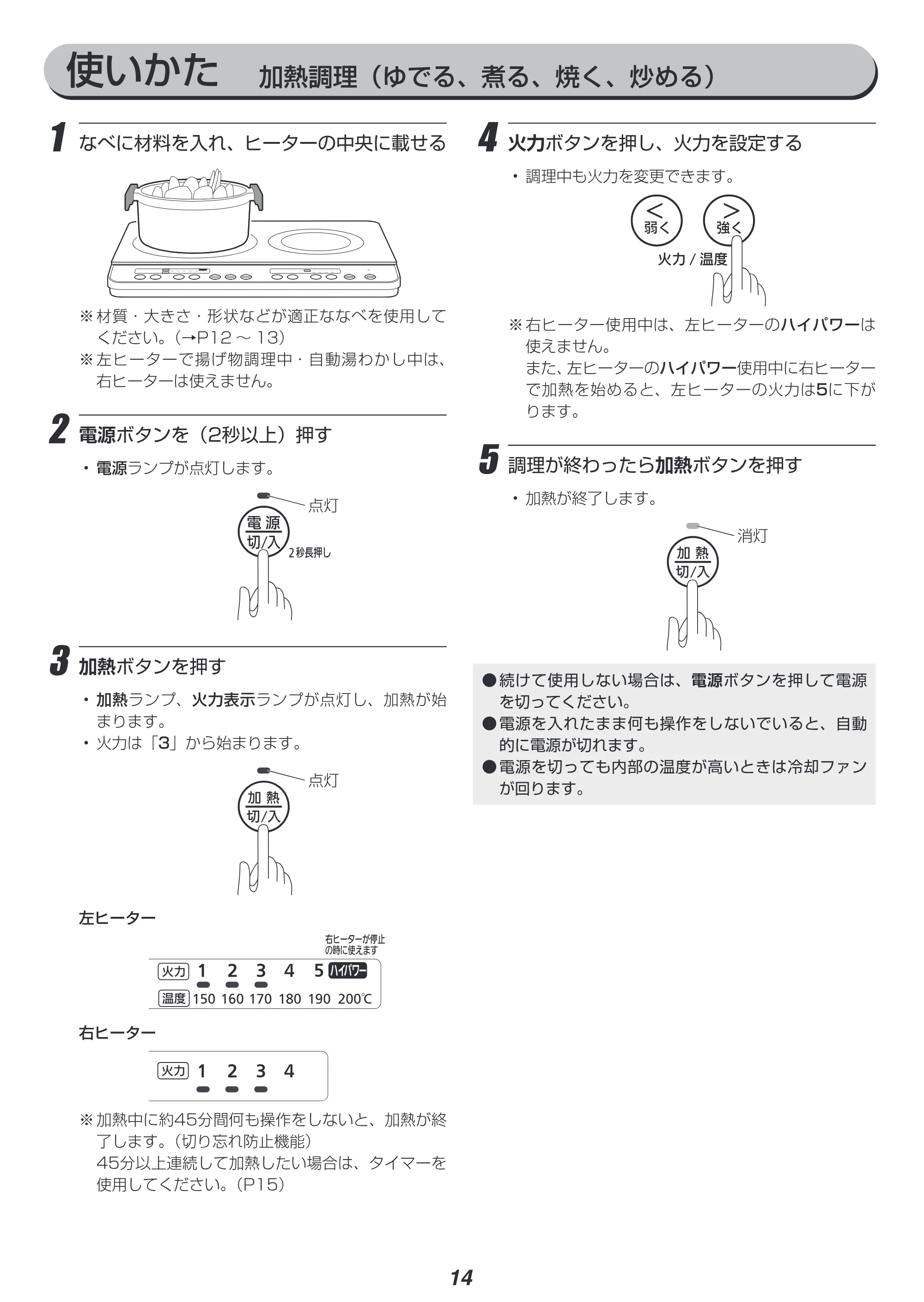 アイリスオーヤマ IHK-WKT22 取扱説明書 — 原本ページ — 14ページ
