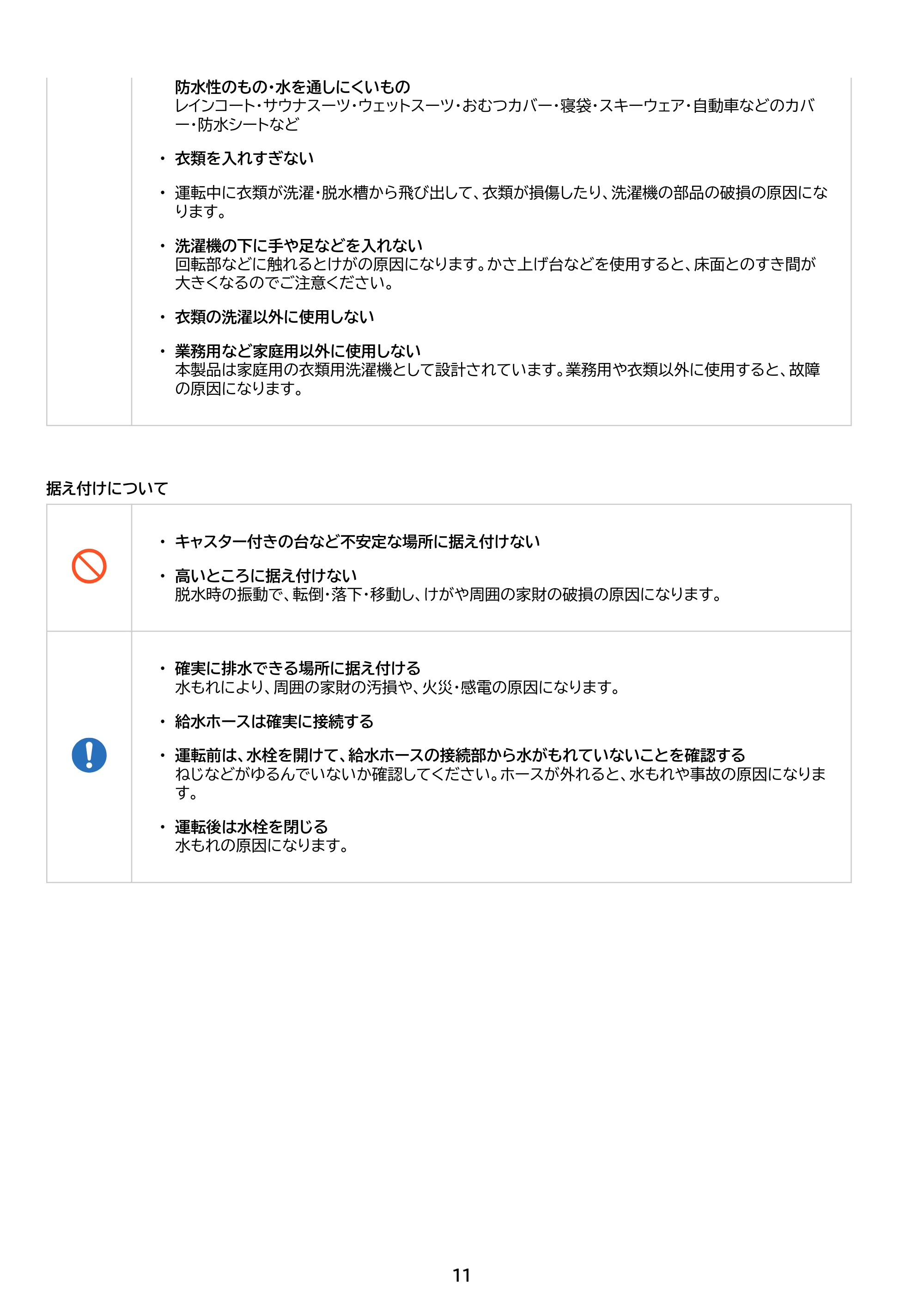 アイリスオーヤマ ITW-100A03 取扱説明書 — 原本ページ — 11ページ