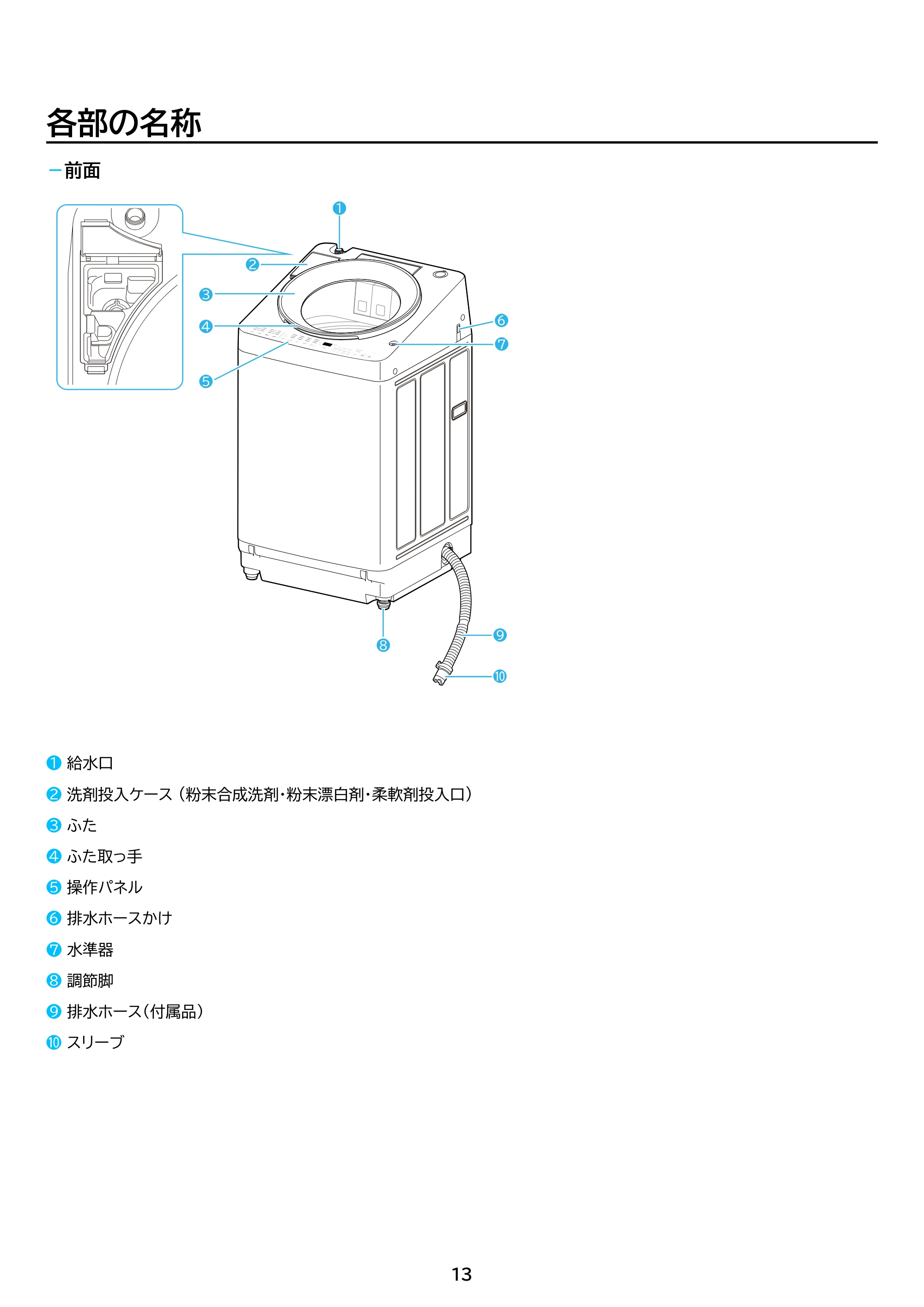 アイリスオーヤマ ITW-100A03 取扱説明書 — 原本ページ — 13ページ