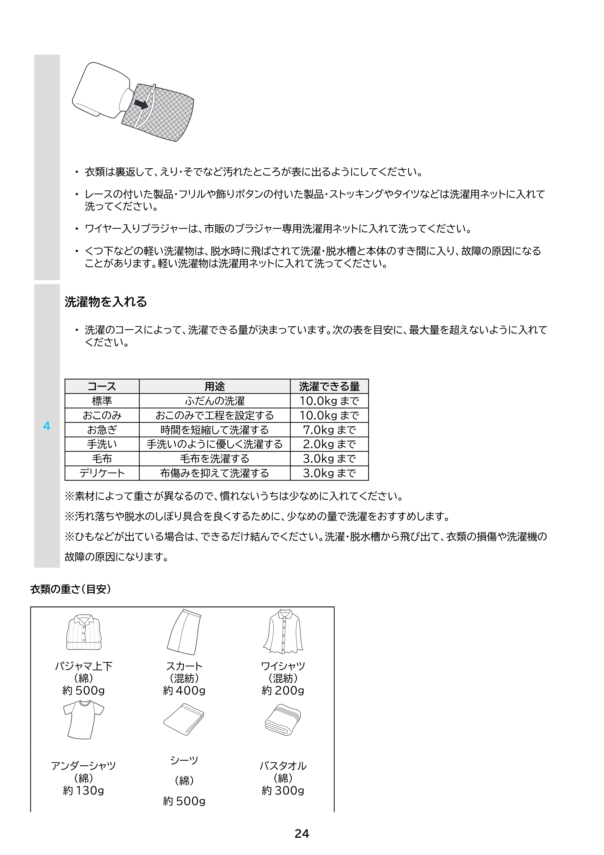 アイリスオーヤマ ITW-100A03 取扱説明書 — 原本ページ — 24ページ