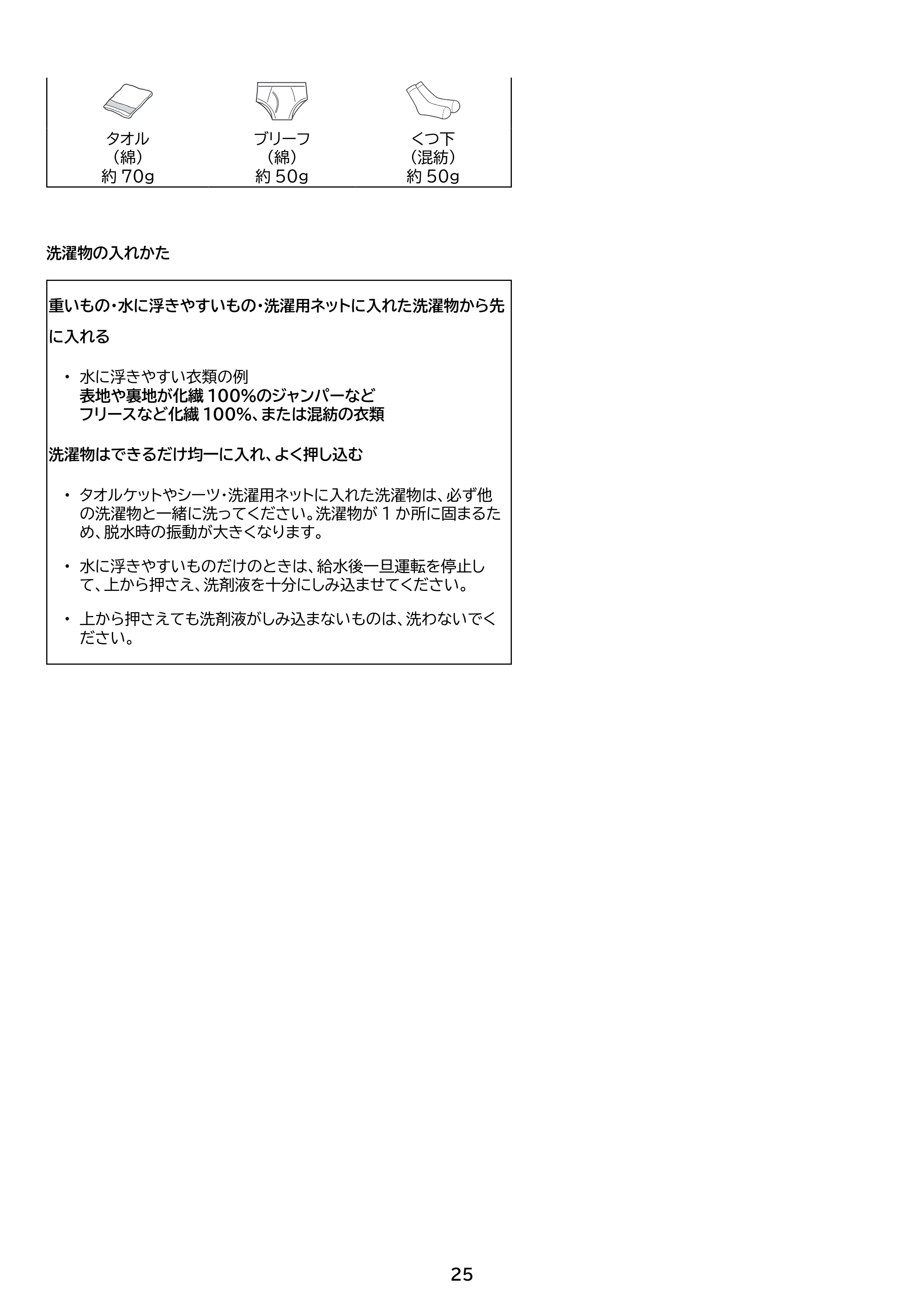 アイリスオーヤマ ITW-100A03 取扱説明書 — 原本ページ — 25ページ