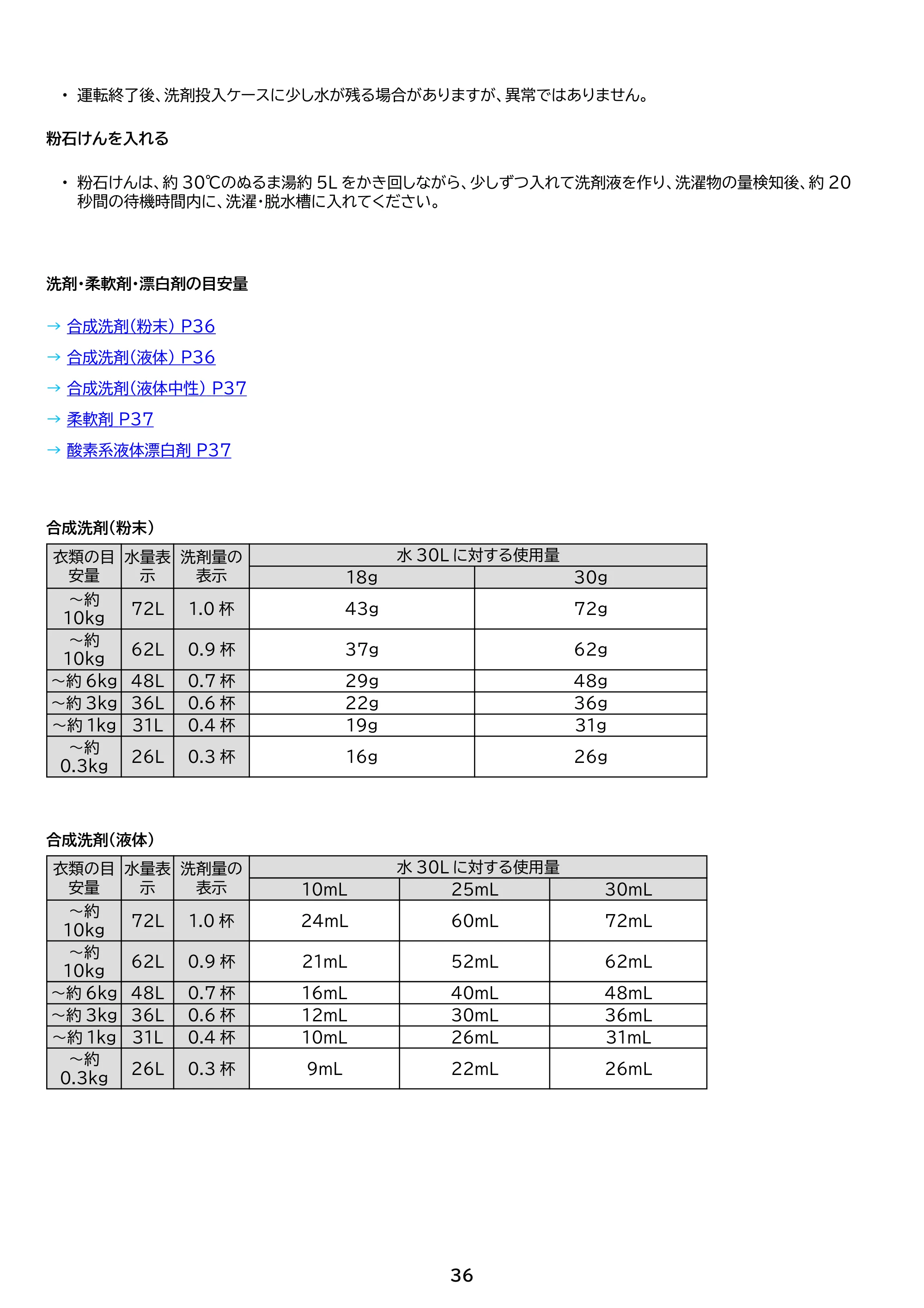 アイリスオーヤマ ITW-100A03 取扱説明書 — 原本ページ — 36ページ