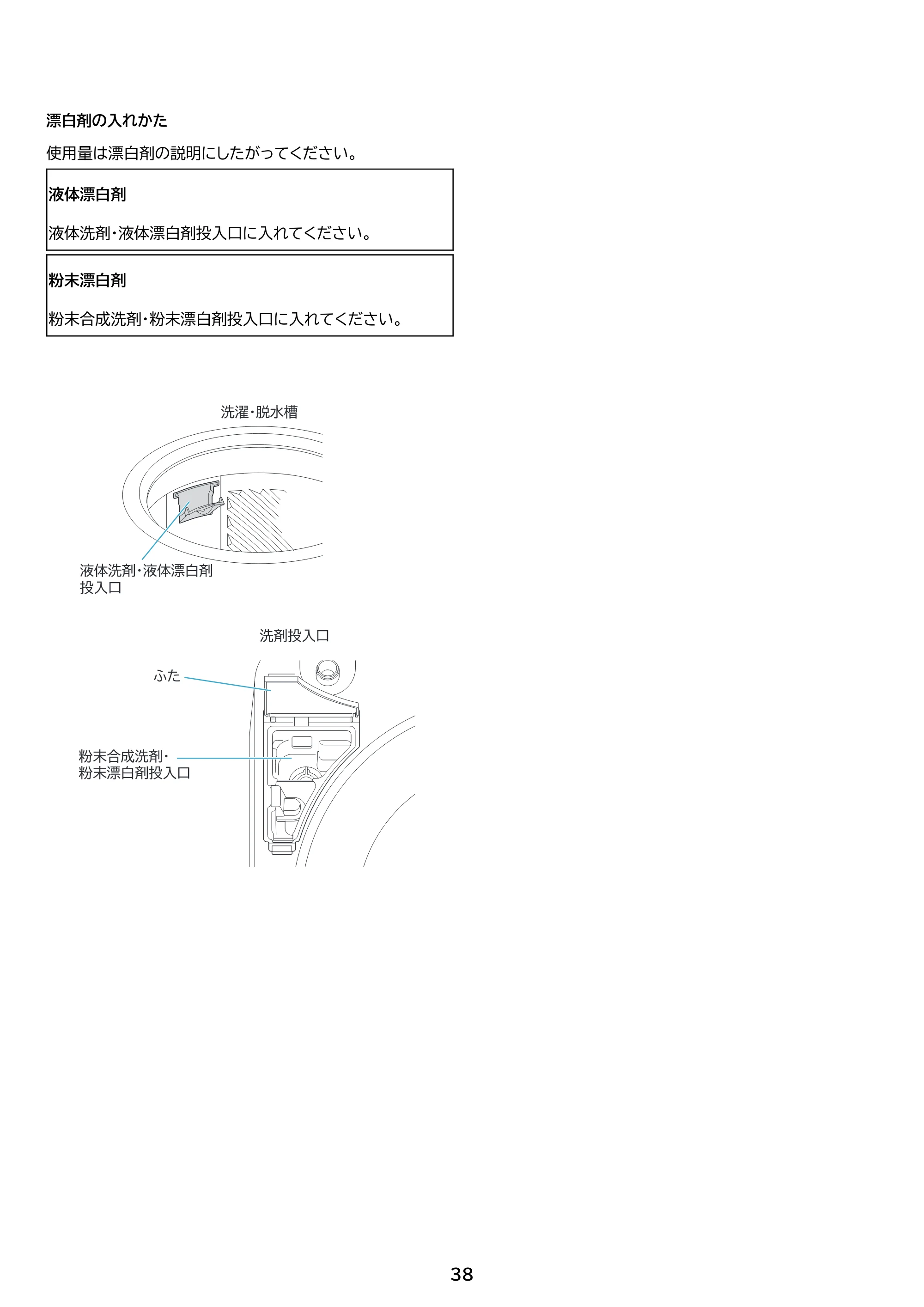 アイリスオーヤマ ITW-100A03 取扱説明書 — 原本ページ — 38ページ