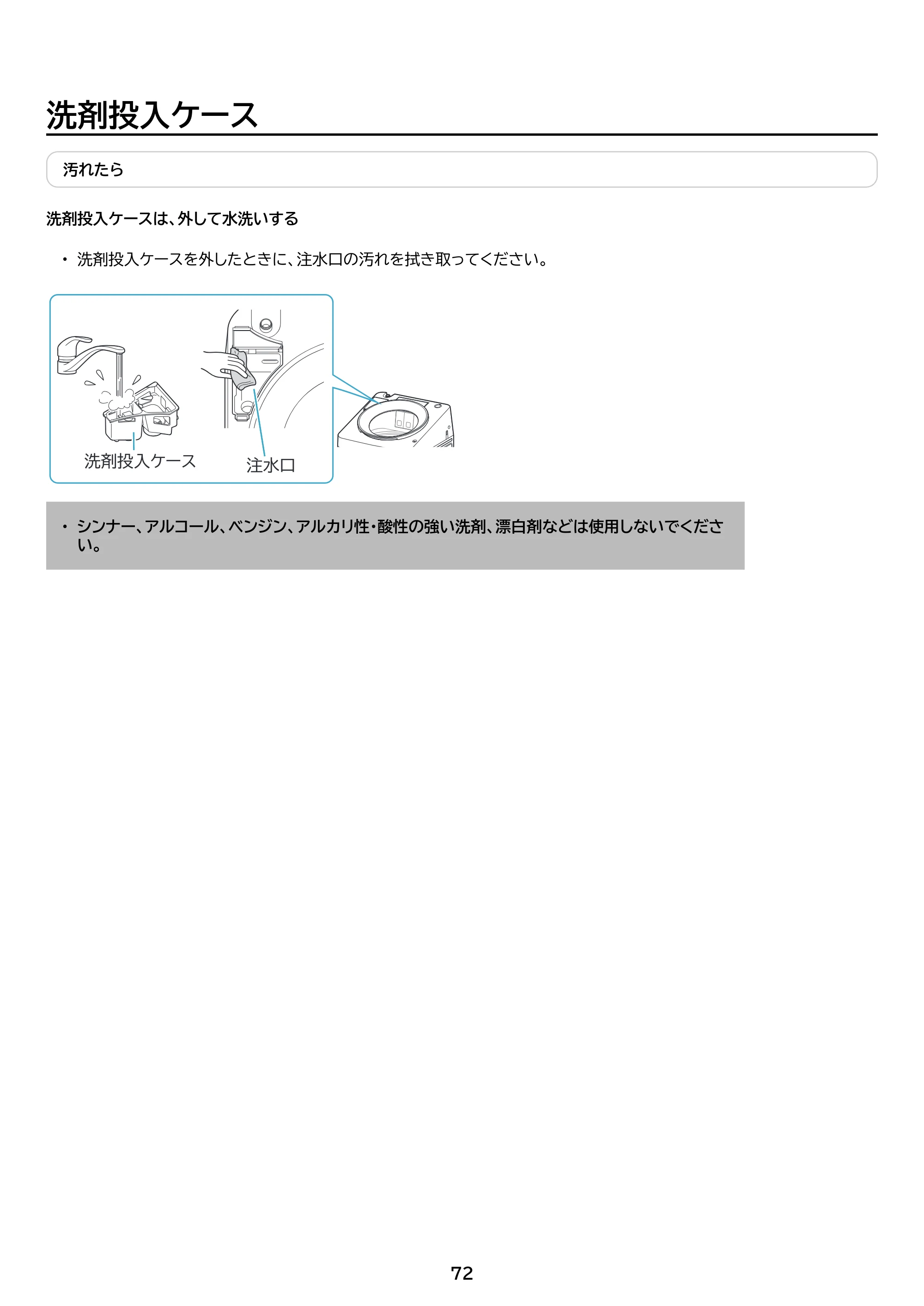 アイリスオーヤマ ITW-100A03 取扱説明書 — 原本ページ — 72ページ