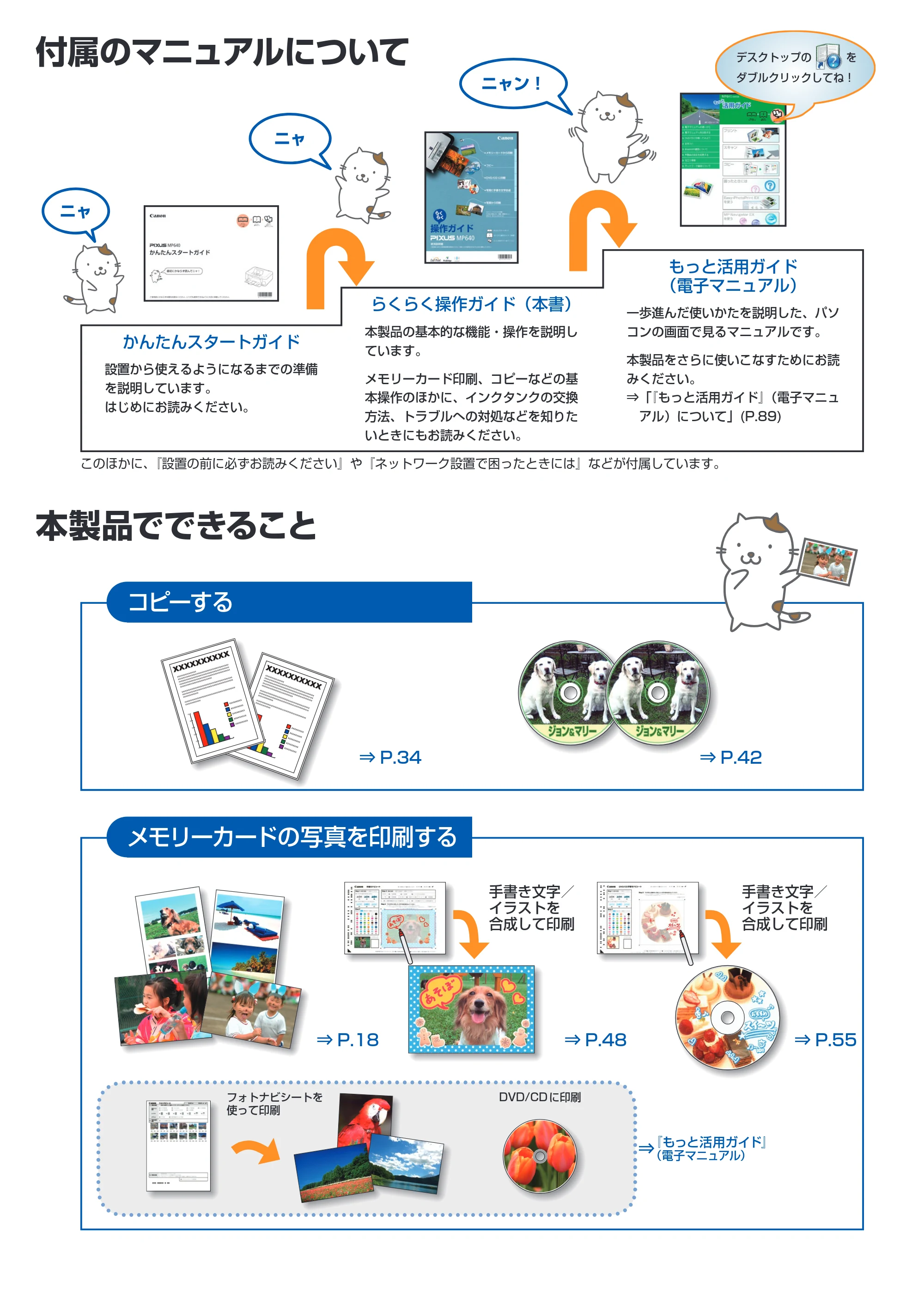 キヤノン PIXUS MP640 らくらく操作ガイド (PDF形式/25.98Mバイト) — 原本ページ — 2ページ