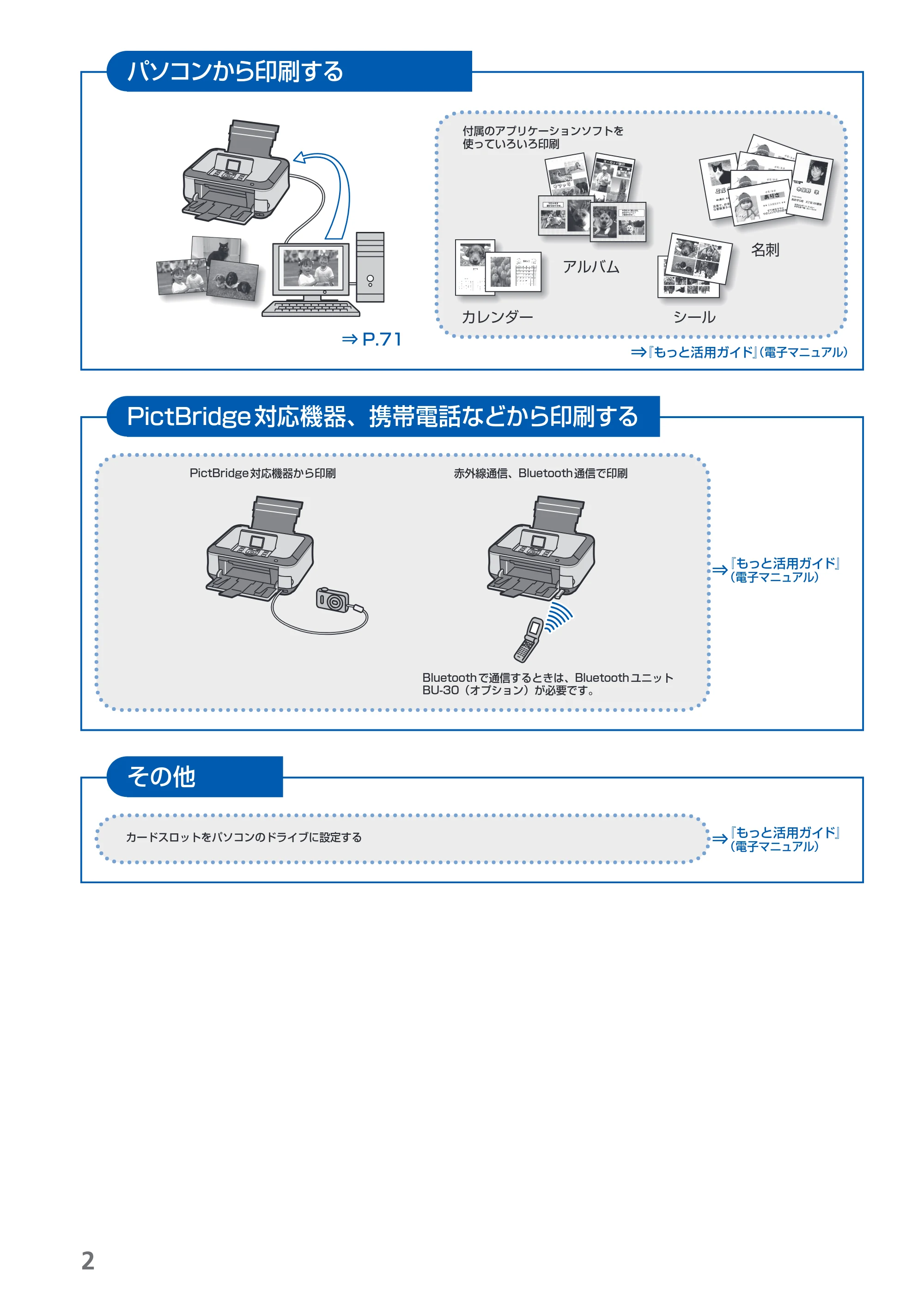 キヤノン PIXUS MP640 らくらく操作ガイド (PDF形式/25.98Mバイト) — 原本ページ — 4ページ