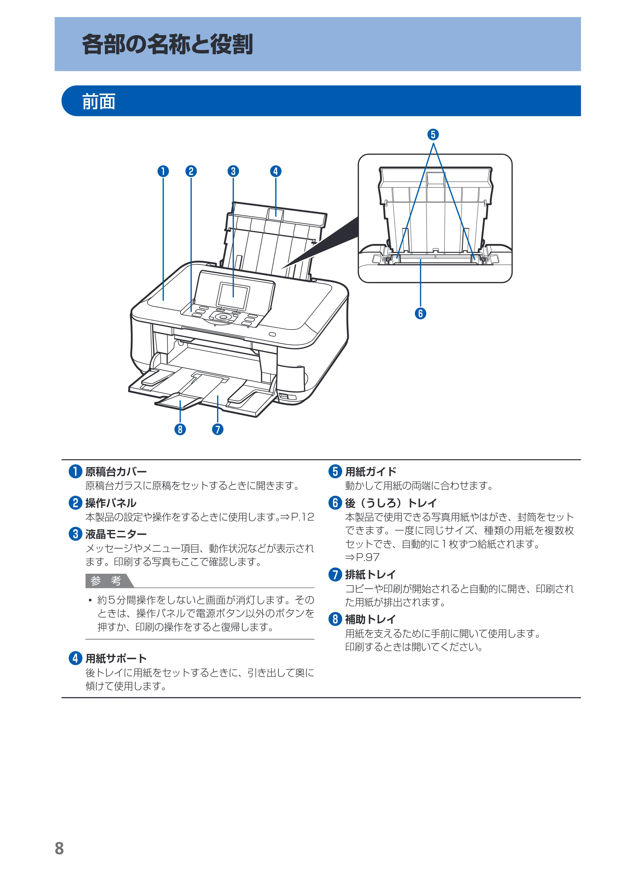 キヤノン PIXUS MP640 らくらく操作ガイド (PDF形式/25.98Mバイト) — 原本ページ — 10ページ