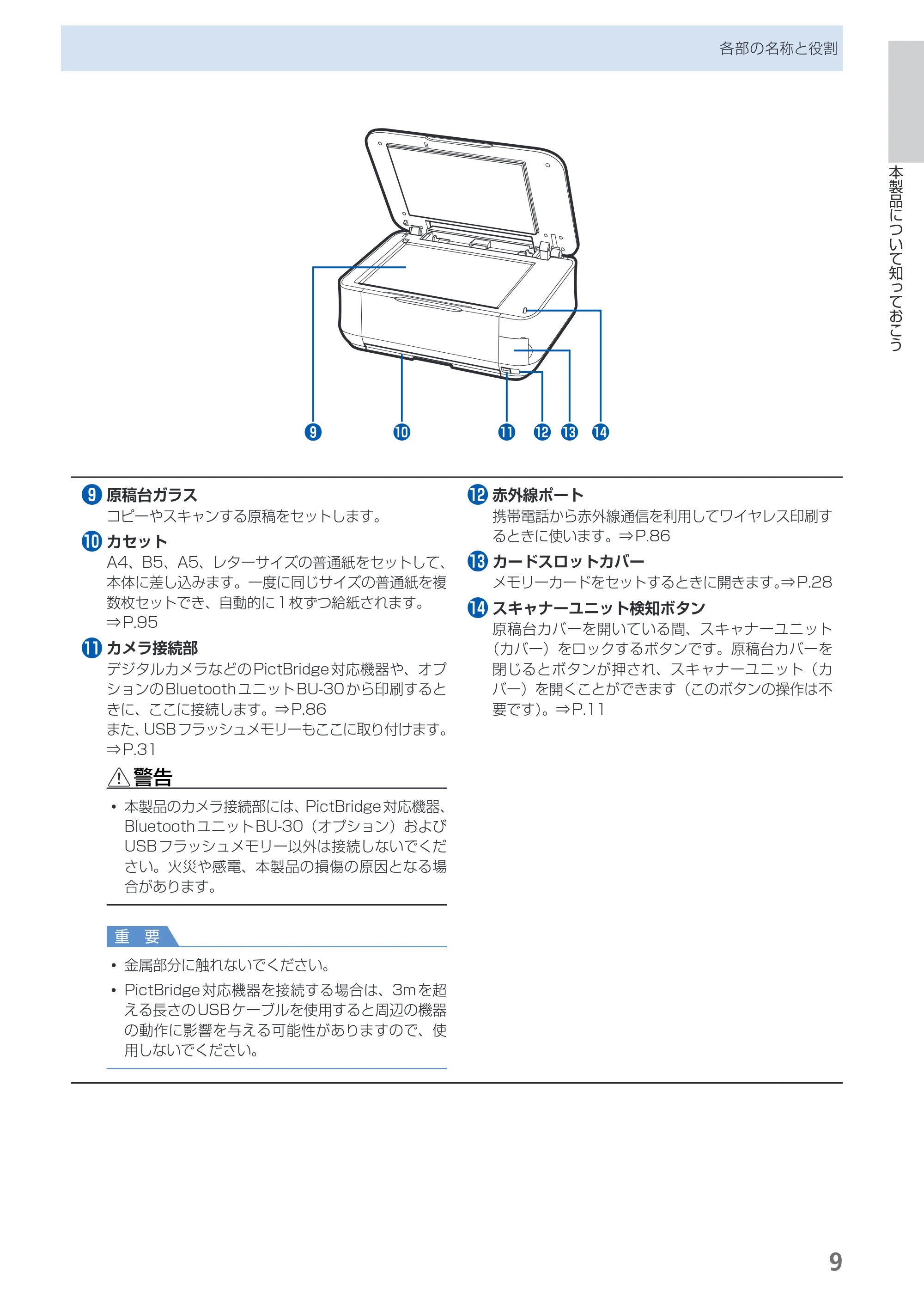 キヤノン PIXUS MP640 らくらく操作ガイド (PDF形式/25.98Mバイト) — 原本ページ — 11ページ