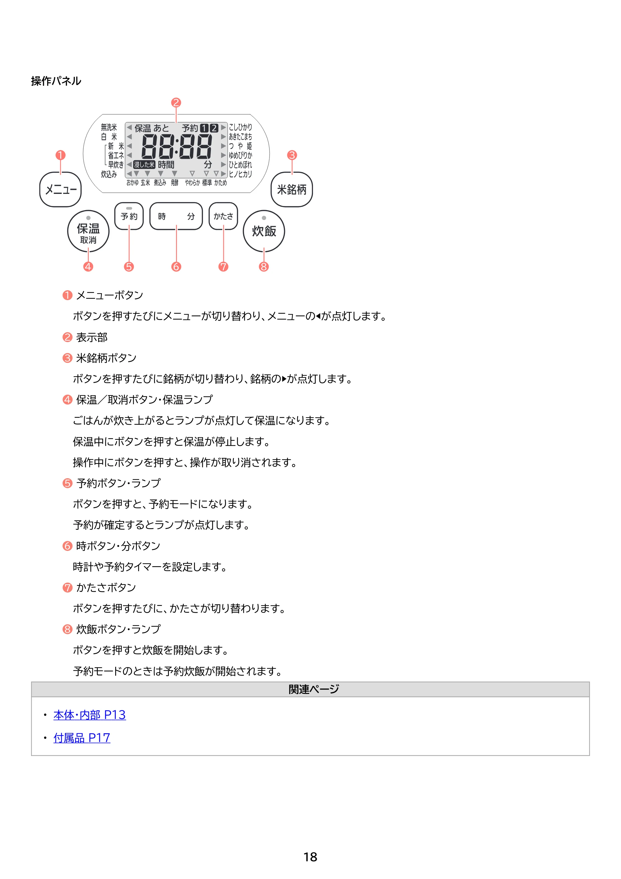 アイリスオーヤマ RC-MDA30 取扱説明書 — 原本ページ — 18ページ