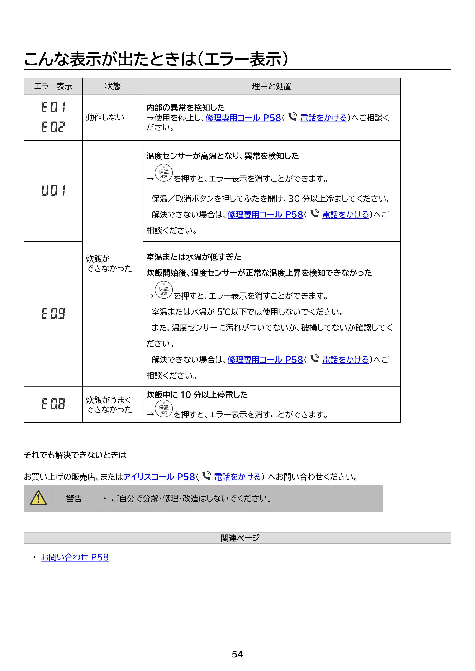 アイリスオーヤマ RC-MDA30 取扱説明書 — 原本ページ — 54ページ