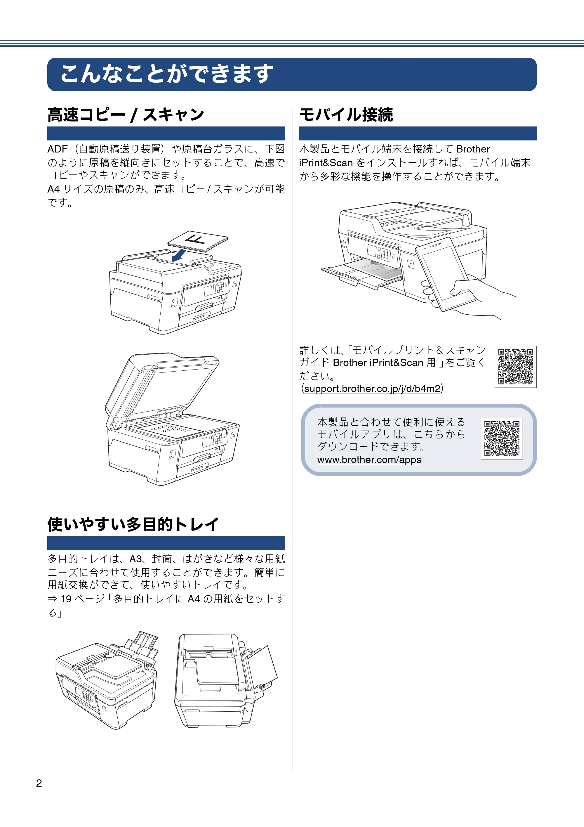 ブラザー MFC-J6580CDW ユーザーズガイド ~基本編~ — こんなことができます — 原本ページ — 2ページ