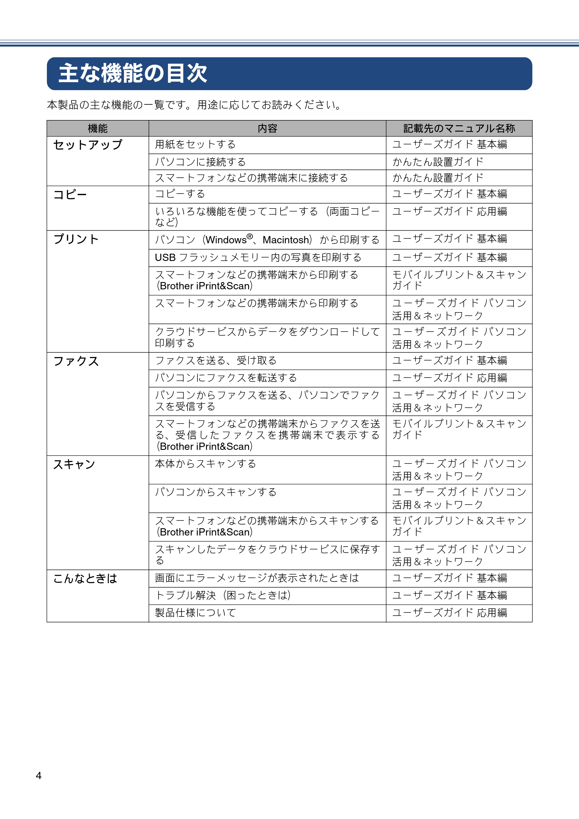 ブラザー MFC-J6580CDW ユーザーズガイド ~基本編~ — 主な機能の目次 — 原本ページ — 4ページ