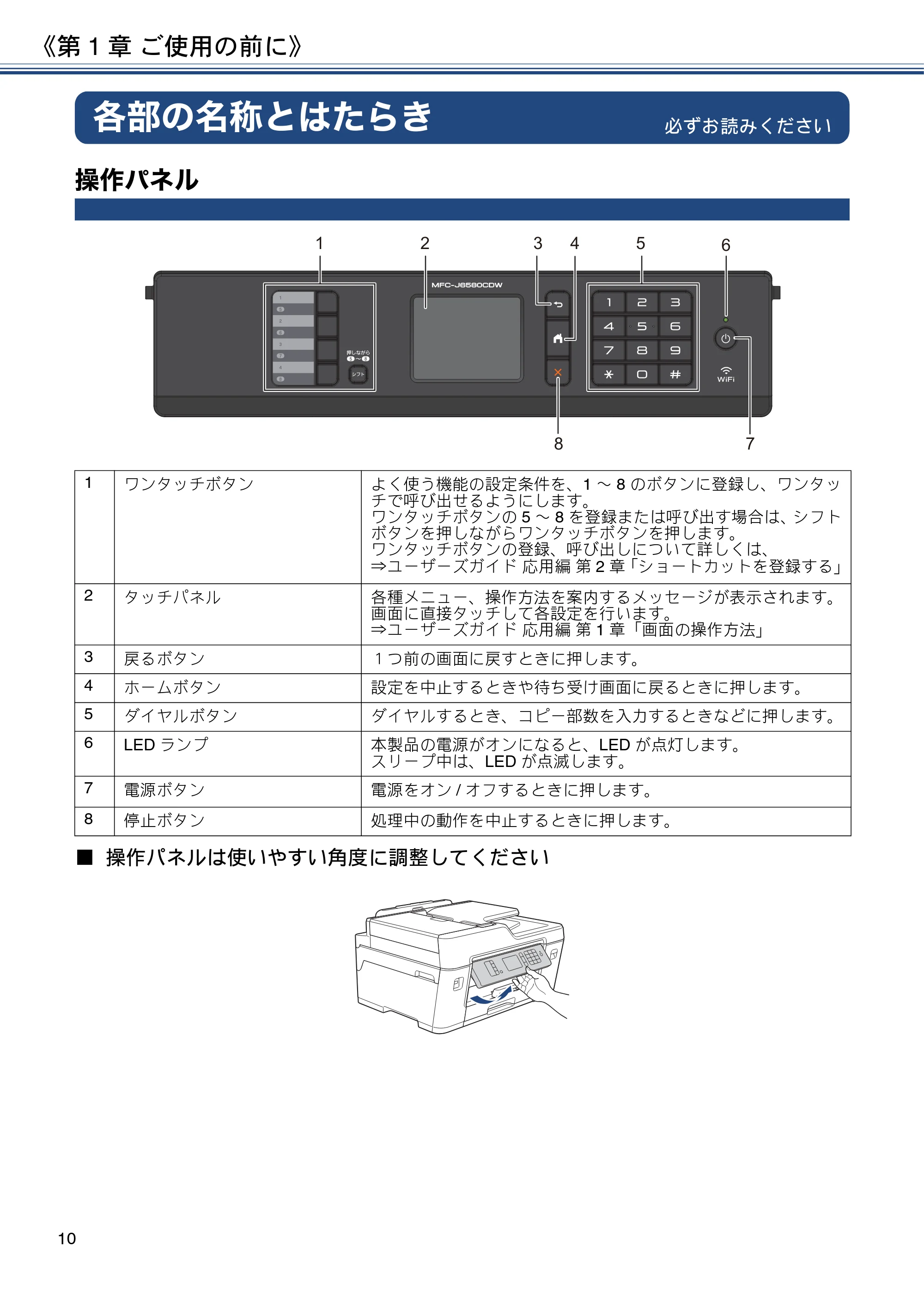 ブラザー MFC-J6580CDW ユーザーズガイド ~基本編~ — 第1章 ご使用の前に — 原本ページ — 10ページ