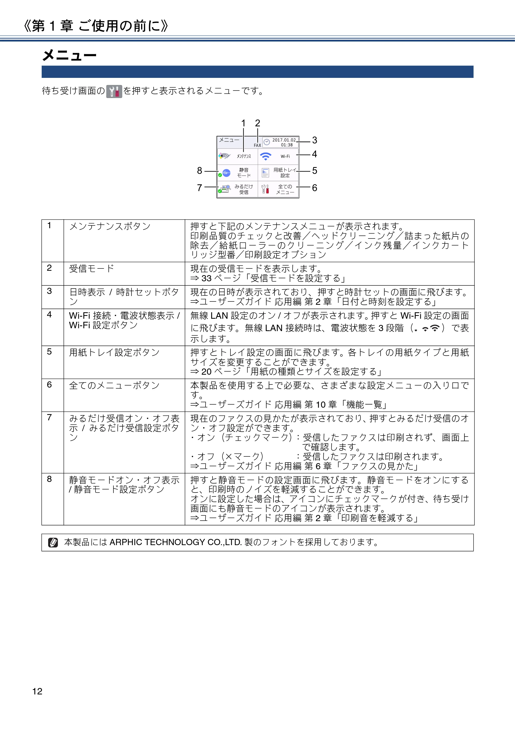ブラザー MFC-J6580CDW ユーザーズガイド ~基本編~ — メニュー — 原本ページ — 12ページ