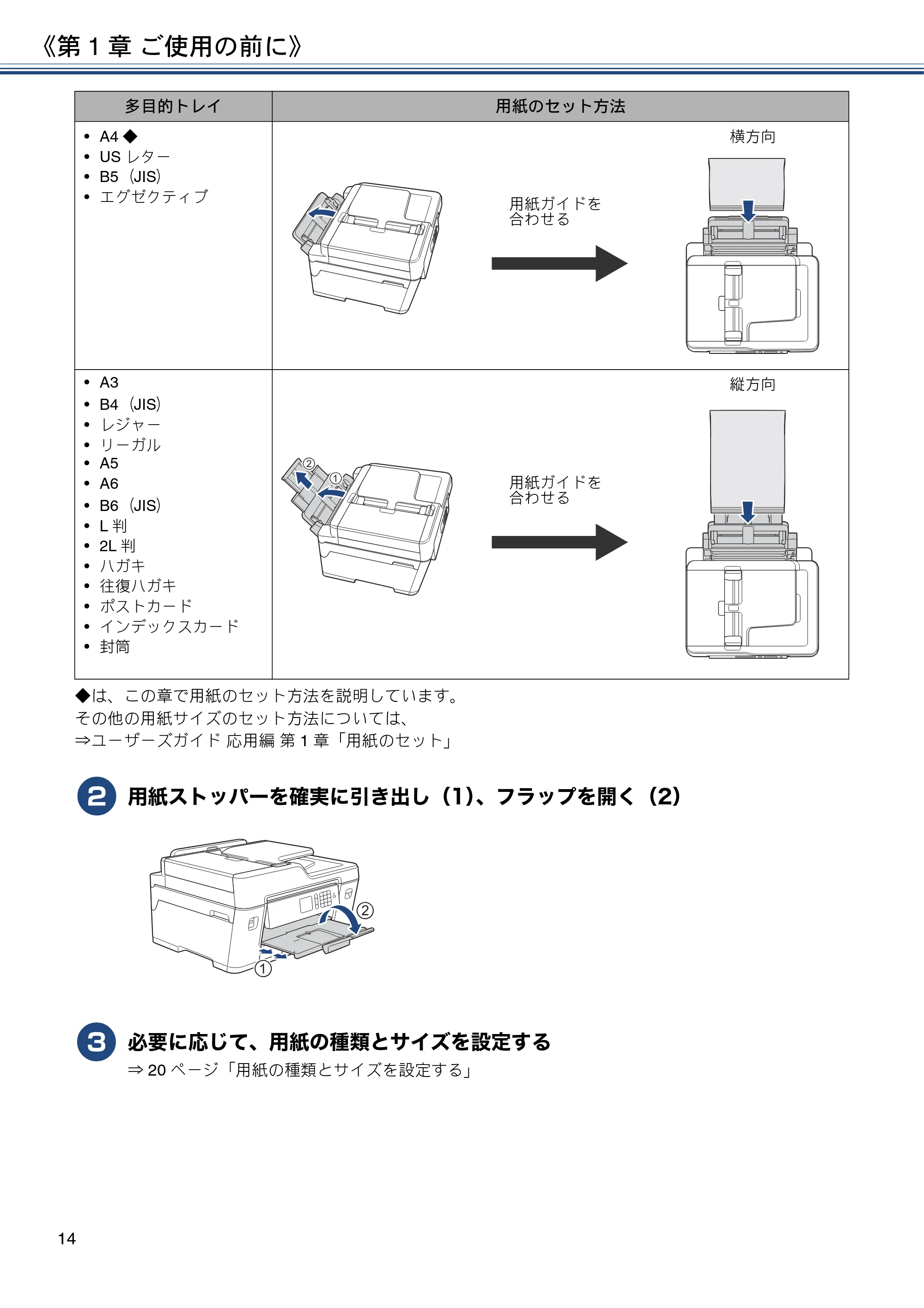 ブラザー MFC-J6580CDW ユーザーズガイド ~基本編~ — 原本ページ — 14ページ