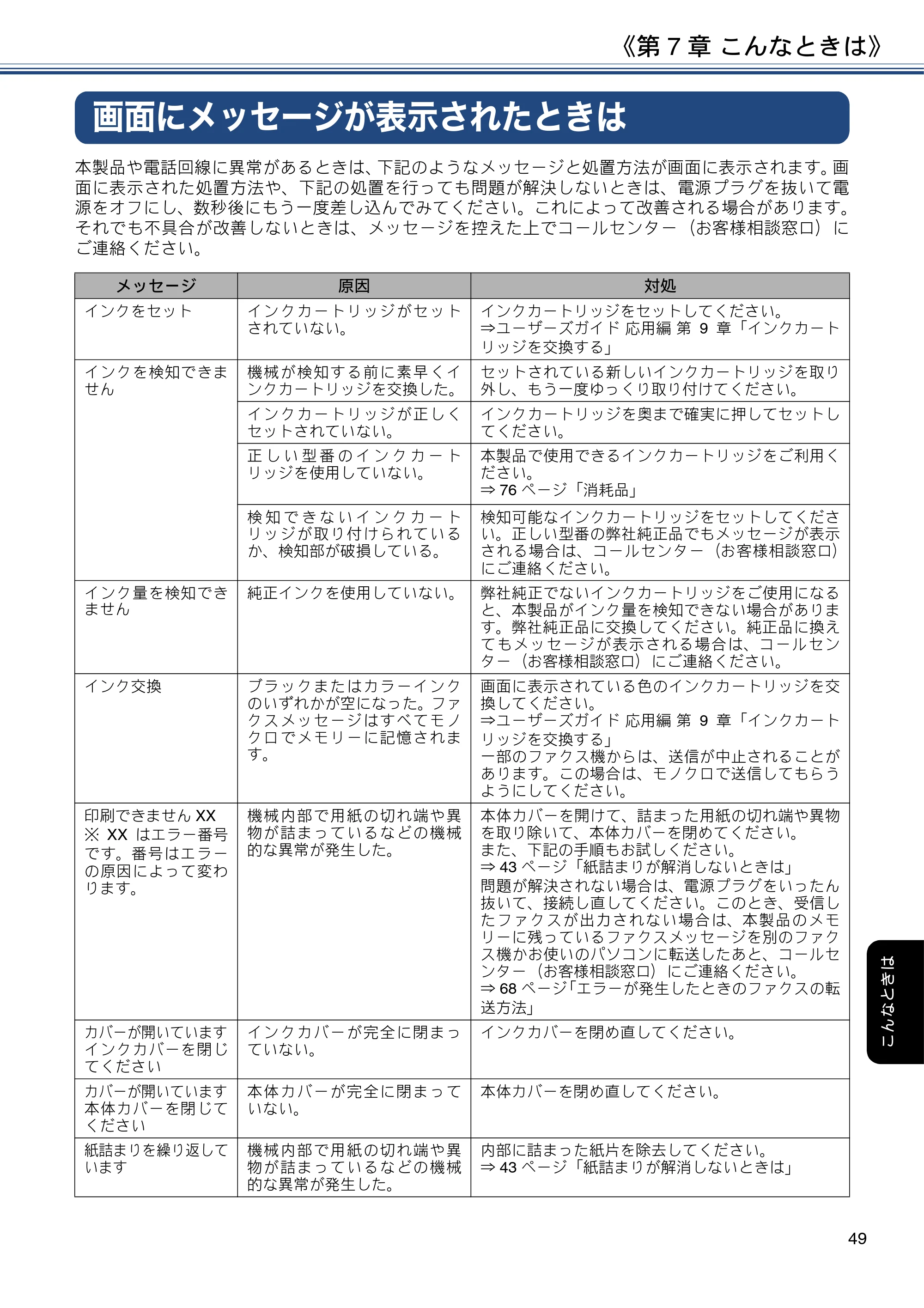 ブラザー MFC-J6580CDW ユーザーズガイド ～基本編～ — 画面にメッセージが表示されたときは — 原本ページ — 49ページ