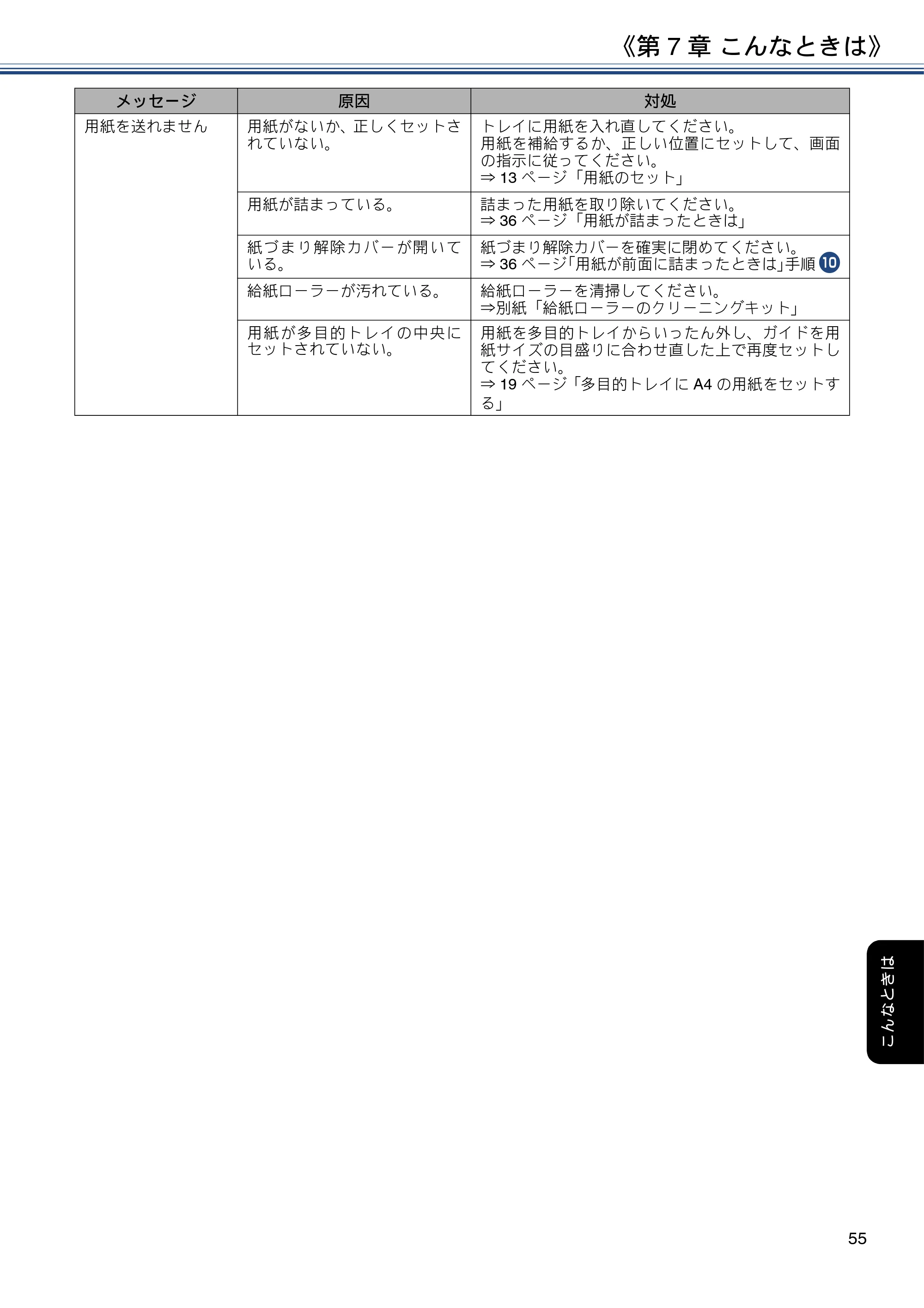 ブラザー MFC-J6580CDW ユーザーズガイド ～基本編～ — 原本ページ — 55ページ