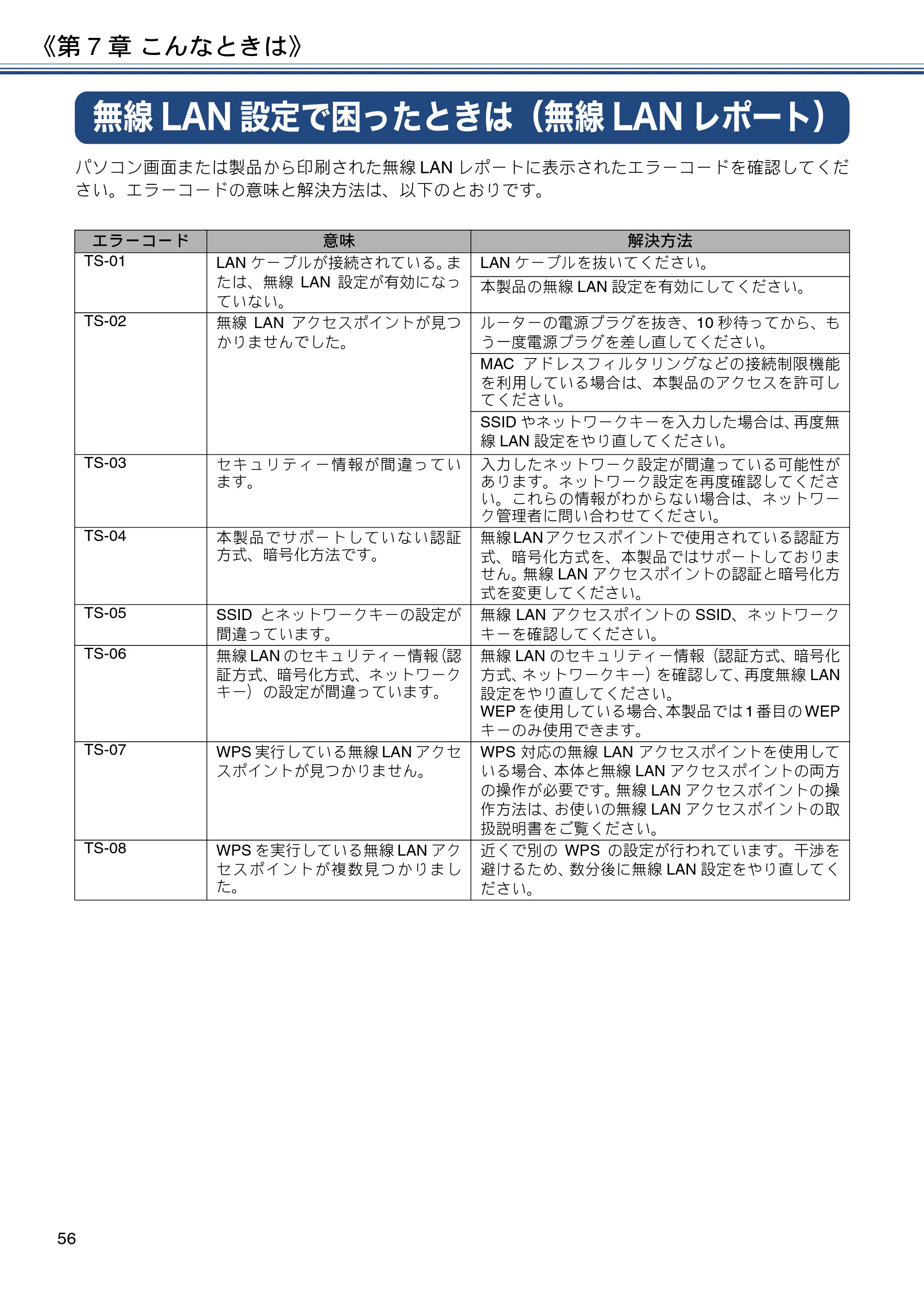 ブラザー MFC-J6580CDW ユーザーズガイド ～基本編～ — 無線LAN設定で困ったときは（無線LANレポート） — 原本ページ — 56ページ