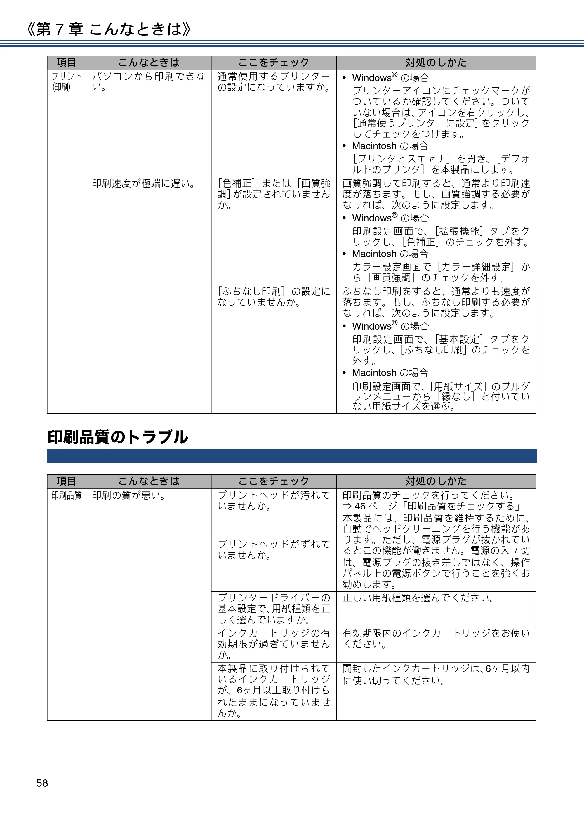ブラザー MFC-J6580CDW ユーザーズガイド ～基本編～ — 印刷品質のトラブル — 原本ページ — 58ページ