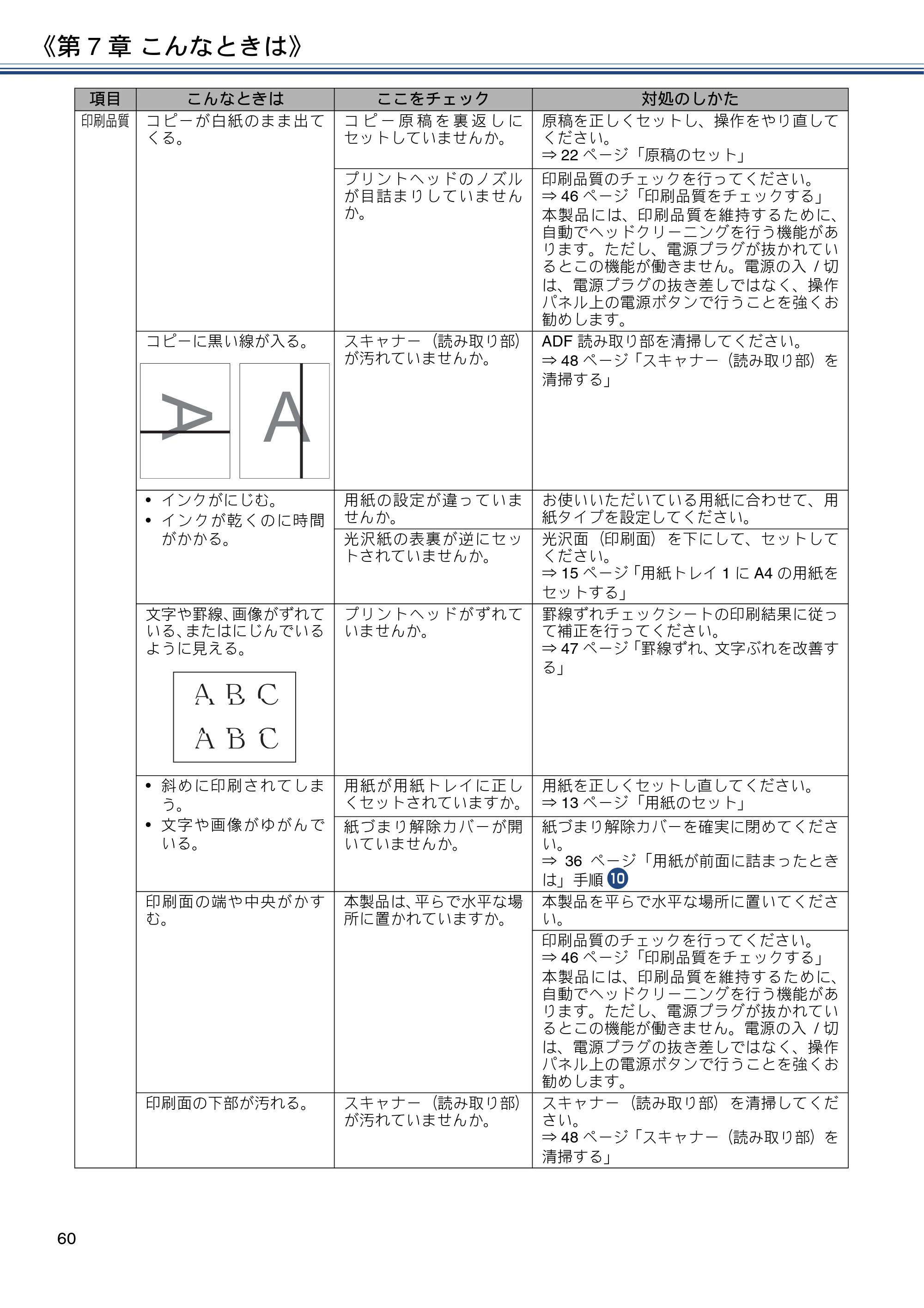 ブラザー MFC-J6580CDW ユーザーズガイド ～基本編～ — 原本ページ — 60ページ