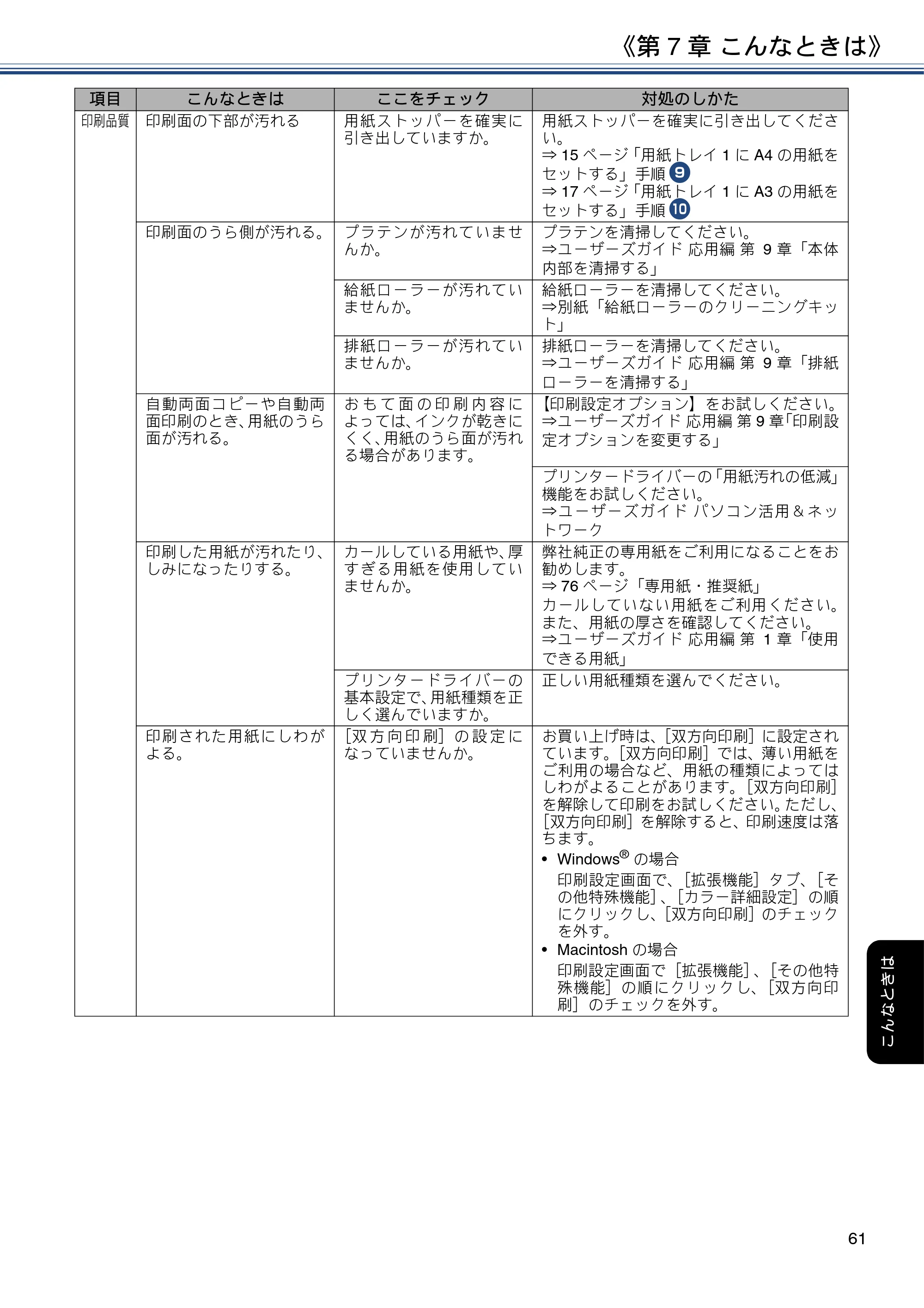 ブラザー MFC-J6580CDW ユーザーズガイド ～基本編～ — 原本ページ — 61ページ