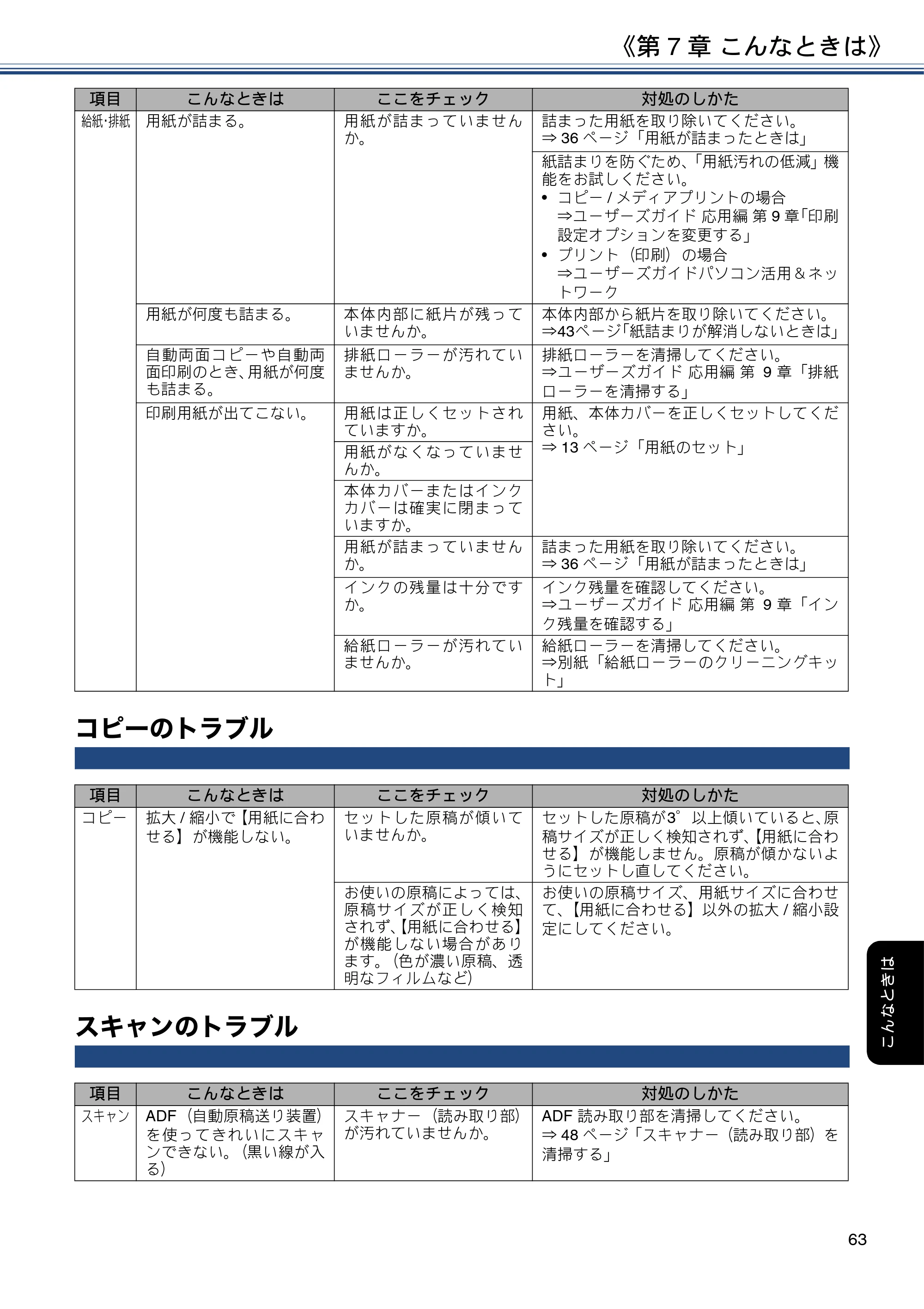ブラザー MFC-J6580CDW ユーザーズガイド ～基本編～ — コピーのトラブル — 原本ページ — 63ページ