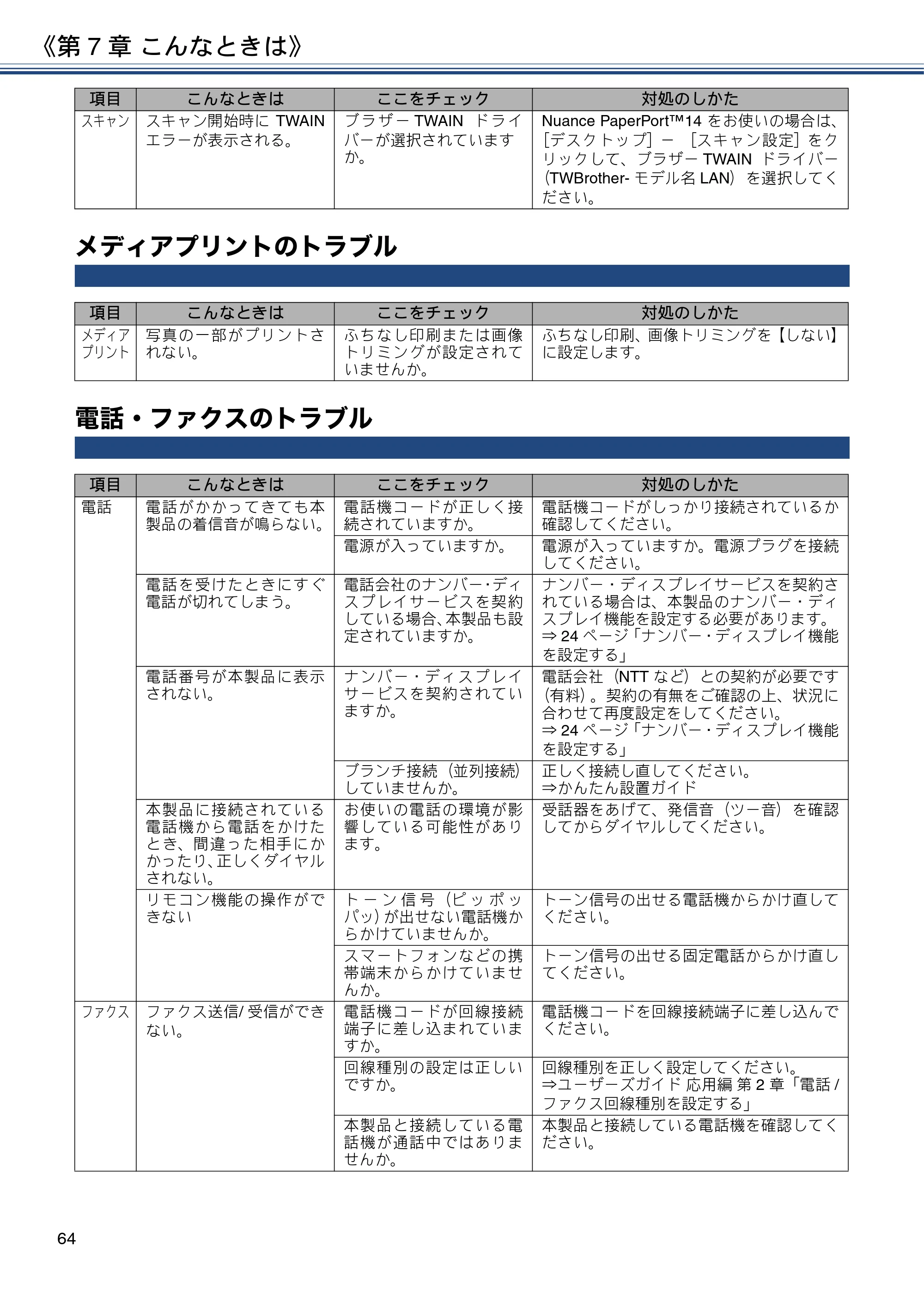 ブラザー MFC-J6580CDW ユーザーズガイド ～基本編～ — メディアプリントのトラブル — 原本ページ — 64ページ