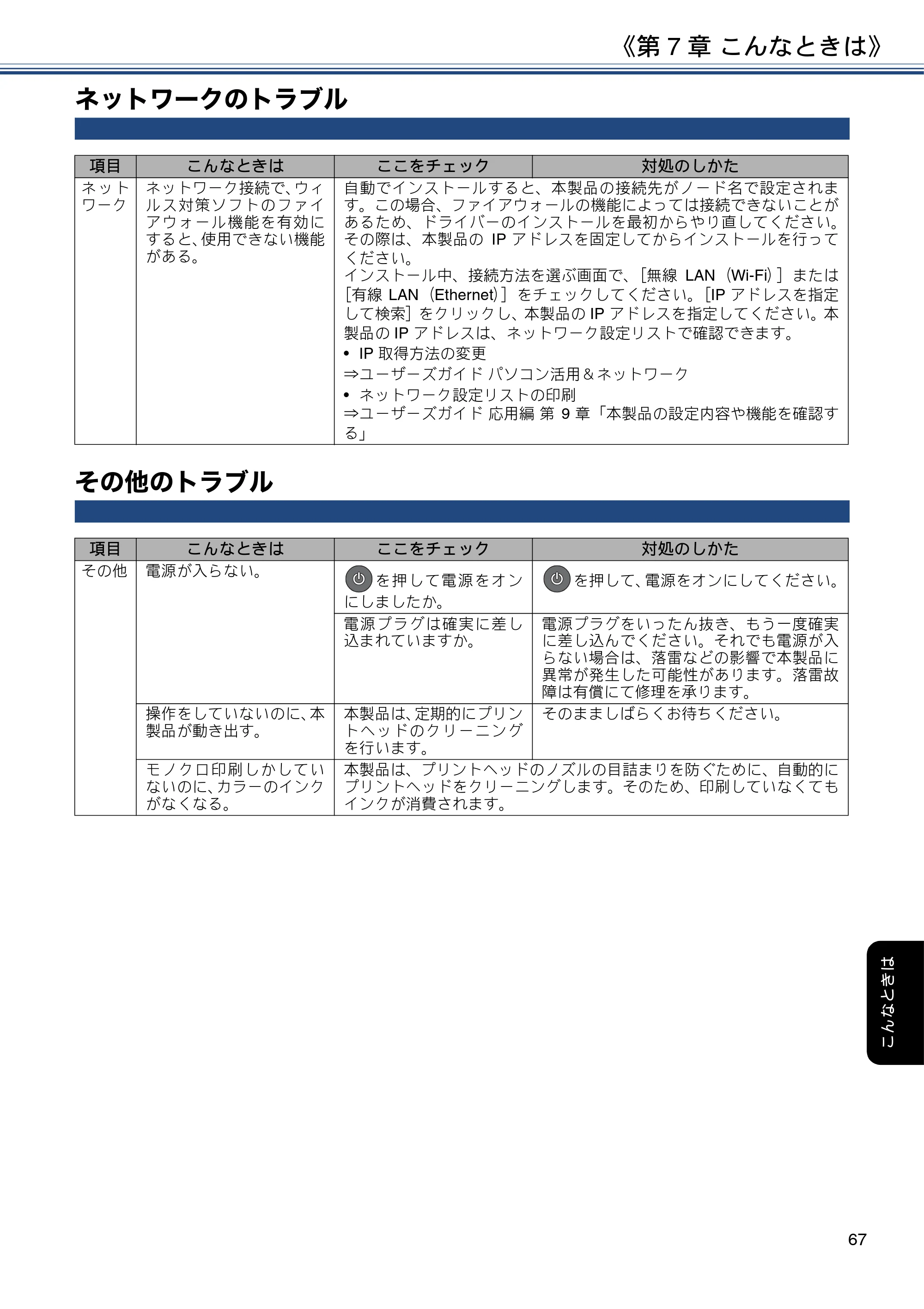 ブラザー MFC-J6580CDW ユーザーズガイド ～基本編～ — ネットワークのトラブル — 原本ページ — 67ページ