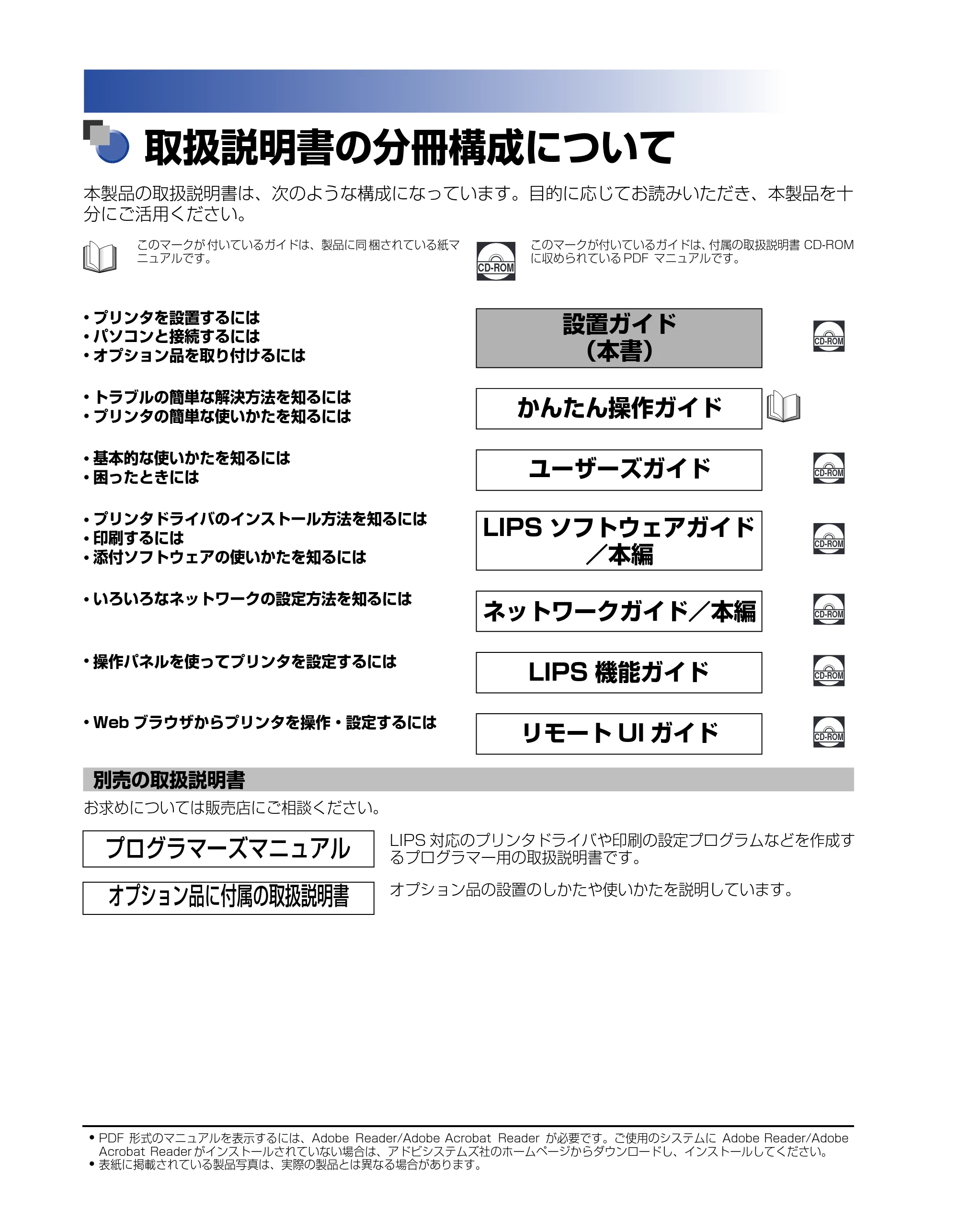 キヤノン LBP5900SE 設置ガイド 2006年11月15日掲載 （PDF形式／6.6Mバイト） — 取扱説明書の分冊構成について — 原本ページ — 2ページ