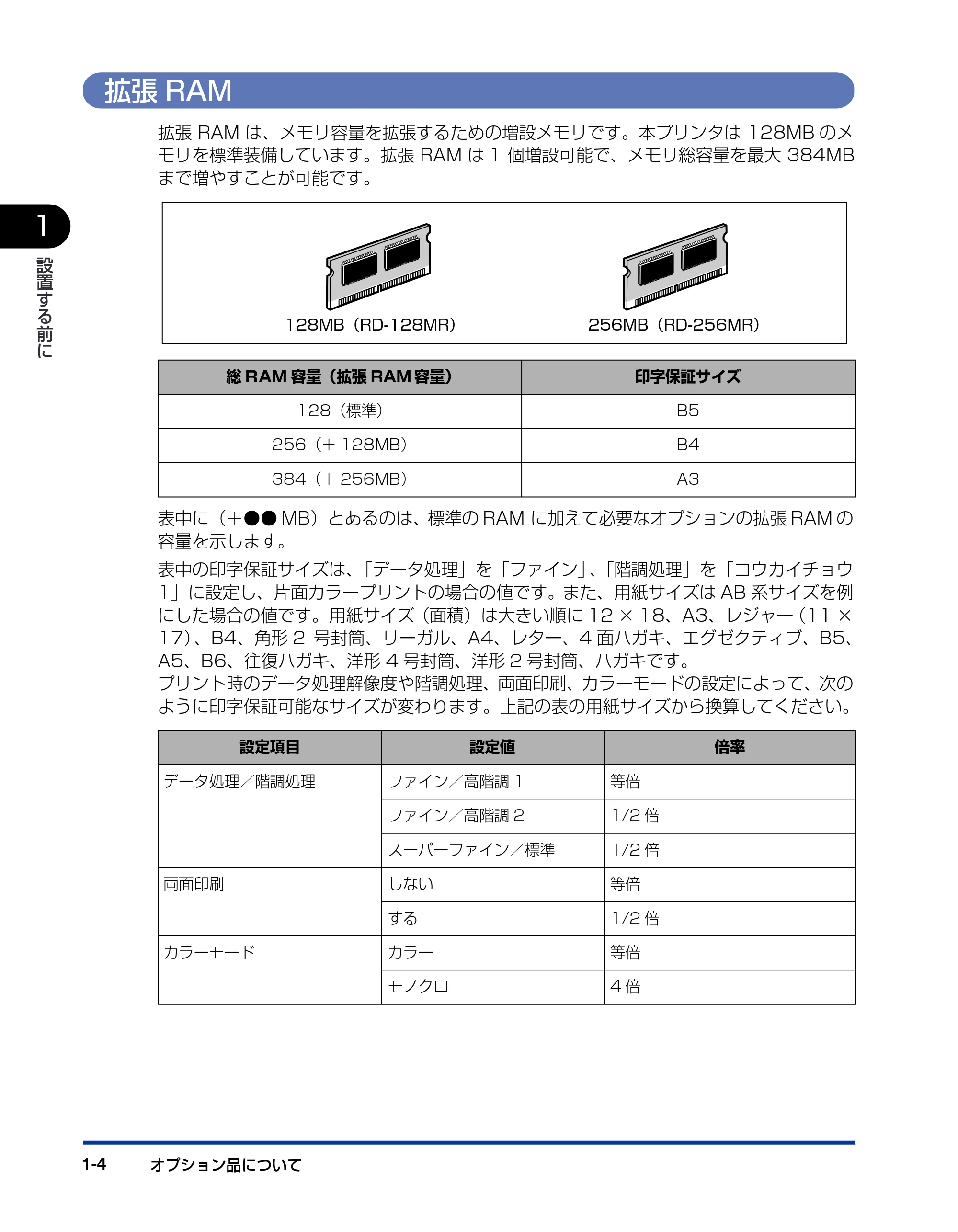 キヤノン LBP5900SE 設置ガイド 2006年11月15日掲載 （PDF形式／6.6Mバイト） — 拡張RAM — 原本ページ — 20ページ
