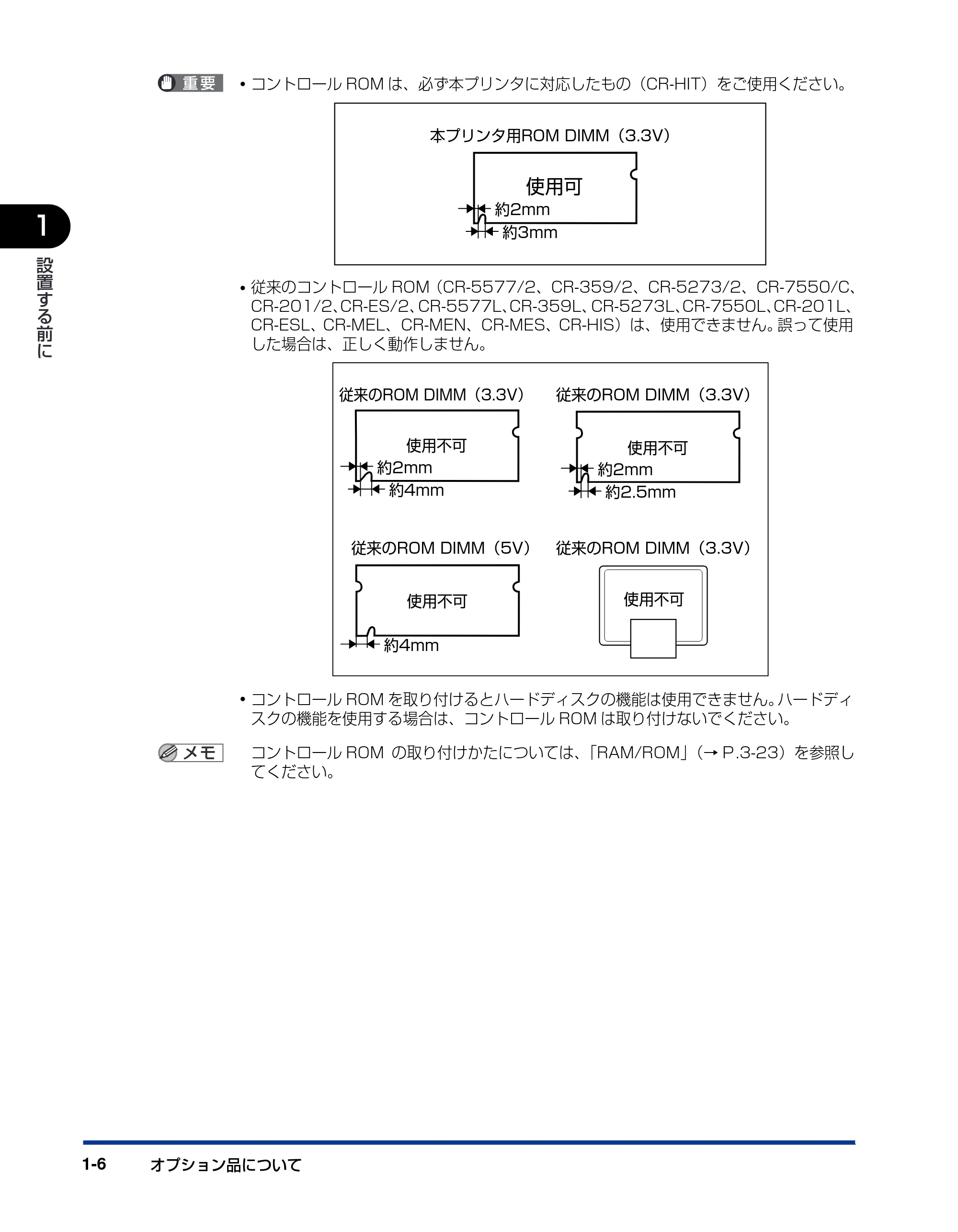 キヤノン LBP5900SE 設置ガイド 2006年11月15日掲載 (PDF形式/6.6Mバイト) — 原本ページ — 22ページ