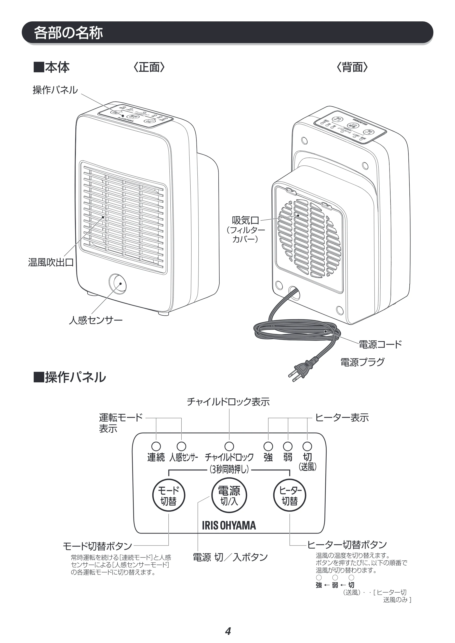 アイリスオーヤマ JCH-M082T 取扱説明書 — 各部の名称 — 図版 4-1 — 4ページ