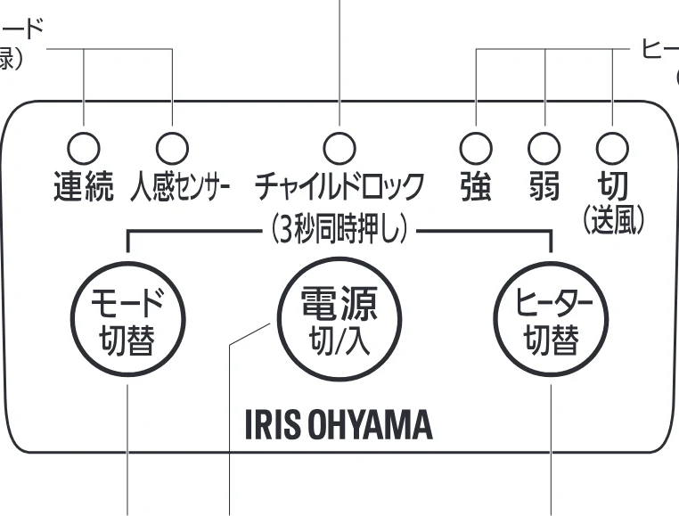 アイリスオーヤマ JCH-M082T 取扱説明書 — 使いかた(人感センサーモード) — 図版 6-1 — 6ページ
