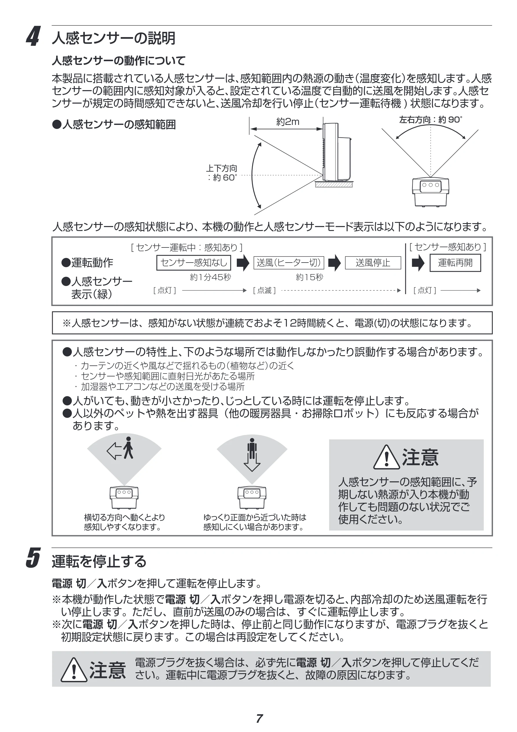 アイリスオーヤマ JCH-M082T 取扱説明書 — 人感センサーの説明 — 図版 7-1 — 7ページ
