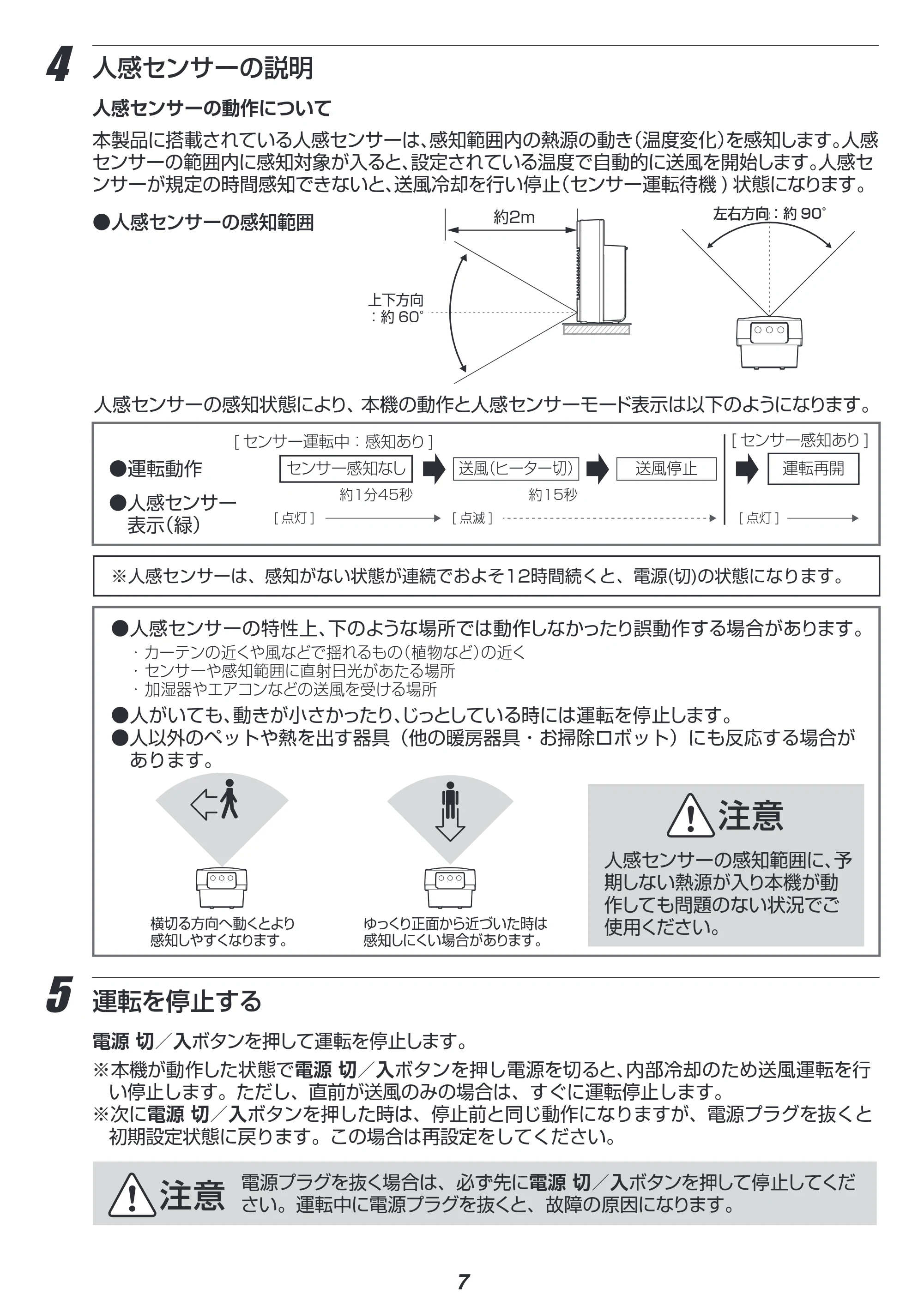 アイリスオーヤマ JCH-M082T 取扱説明書 — 人感センサーの説明 — 原本ページ — 7ページ