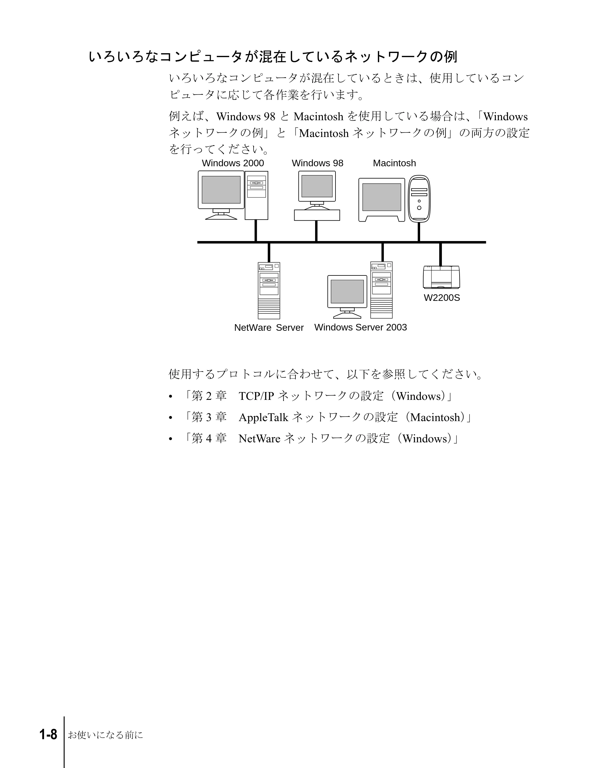 キヤノン W2200S ネットワークガイド (PDF形式/4.38Mバイト) — いろいろなコンピュータが混在しているネットワークの例 — 原本ページ — 18ページ