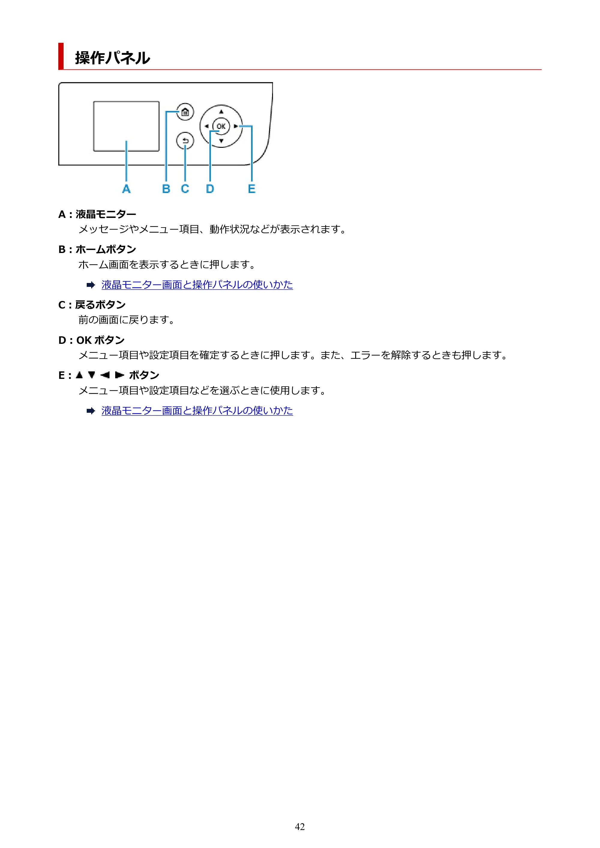 キヤノン PIXUS PRO-S1 オンラインマニュアル PDF版 (Windows版) 2022年3月3日掲載(PDF:14.0MB) — 操作パネル — 原本ページ — 42ページ