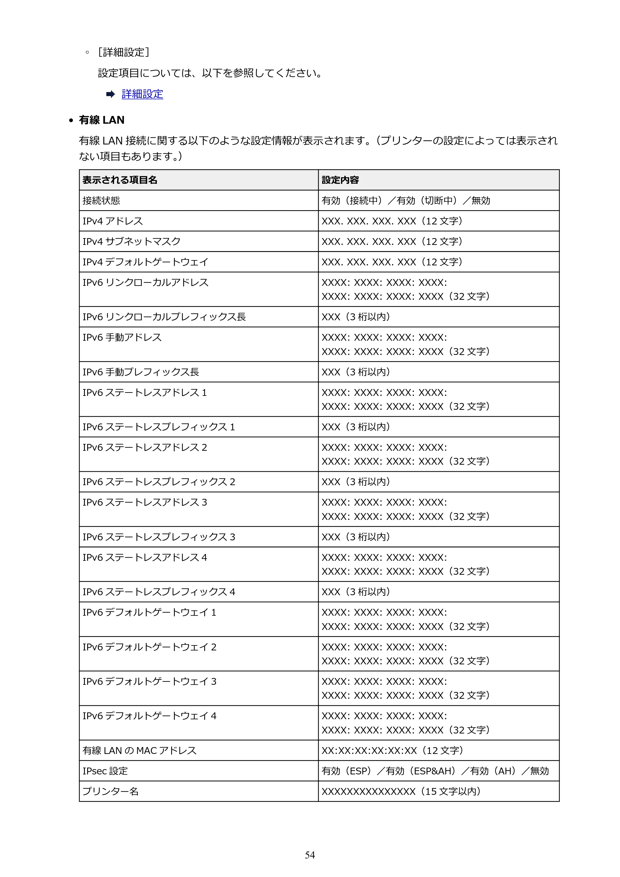 キヤノン PIXUS PRO-S1 オンラインマニュアル PDF版 (Windows版) 2022年3月3日掲載(PDF:14.0MB) — 原本ページ — 54ページ