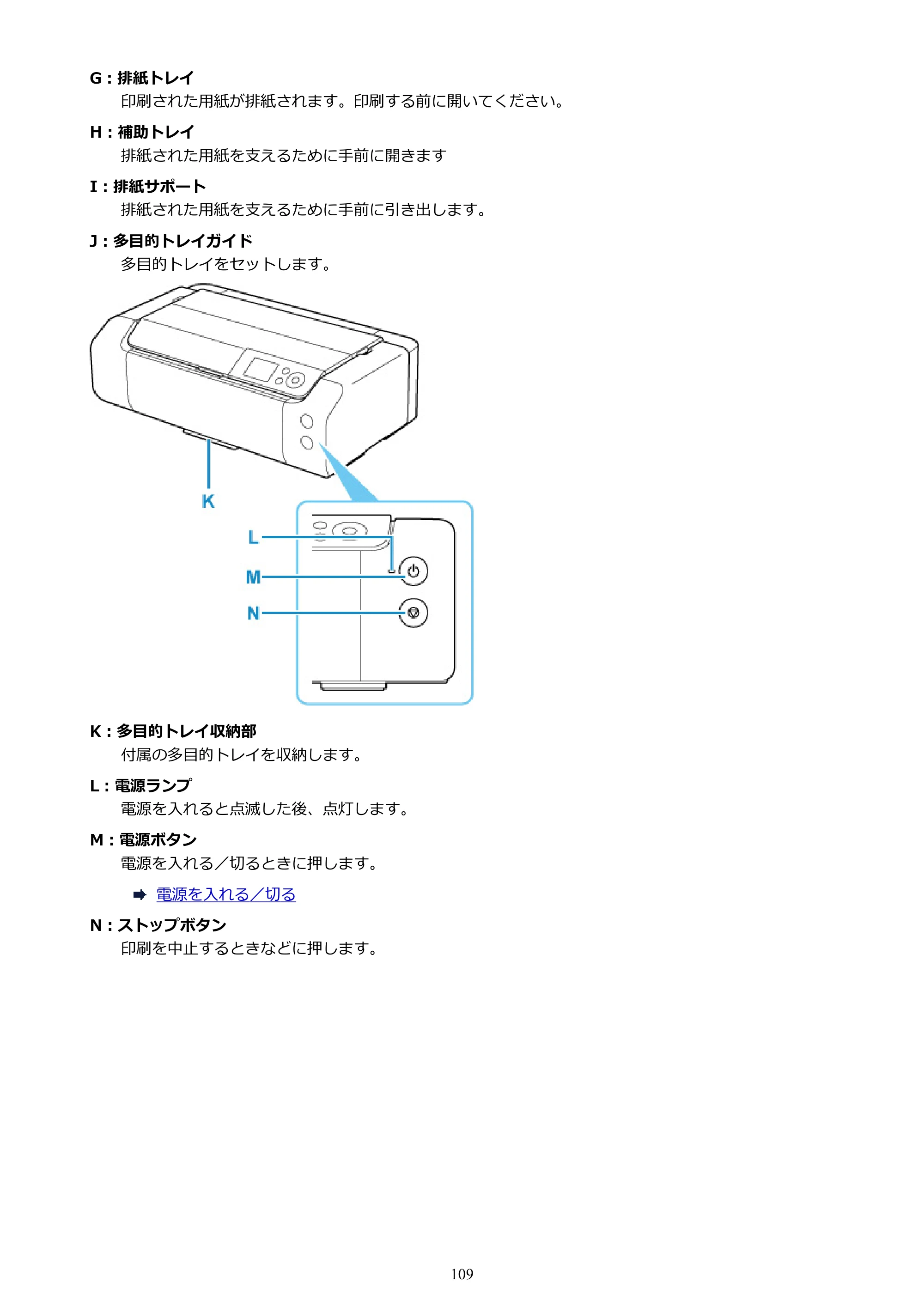 キヤノン PIXUS PRO-S1 オンラインマニュアル PDF版 （Windows版） 2022年3月3日掲載（PDF：14.0MB） — 原本ページ — 109ページ