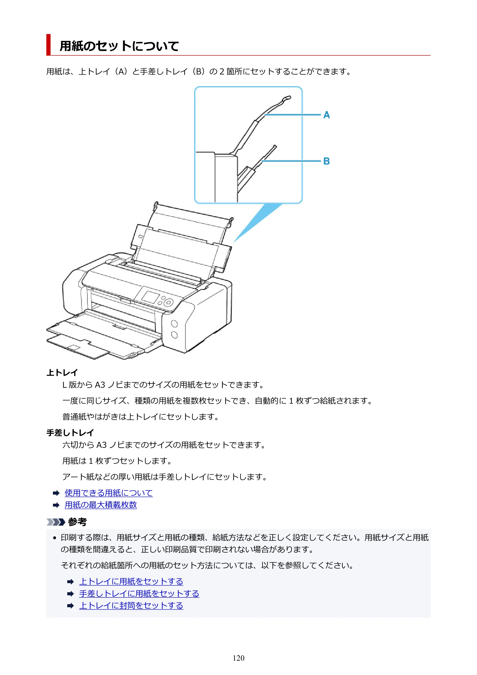キヤノン PIXUS PRO-S1 オンラインマニュアル PDF版 （Windows版） 2022年3月3日掲載（PDF：14.0MB） — 用紙のセットについて — 原本ページ — 120ページ