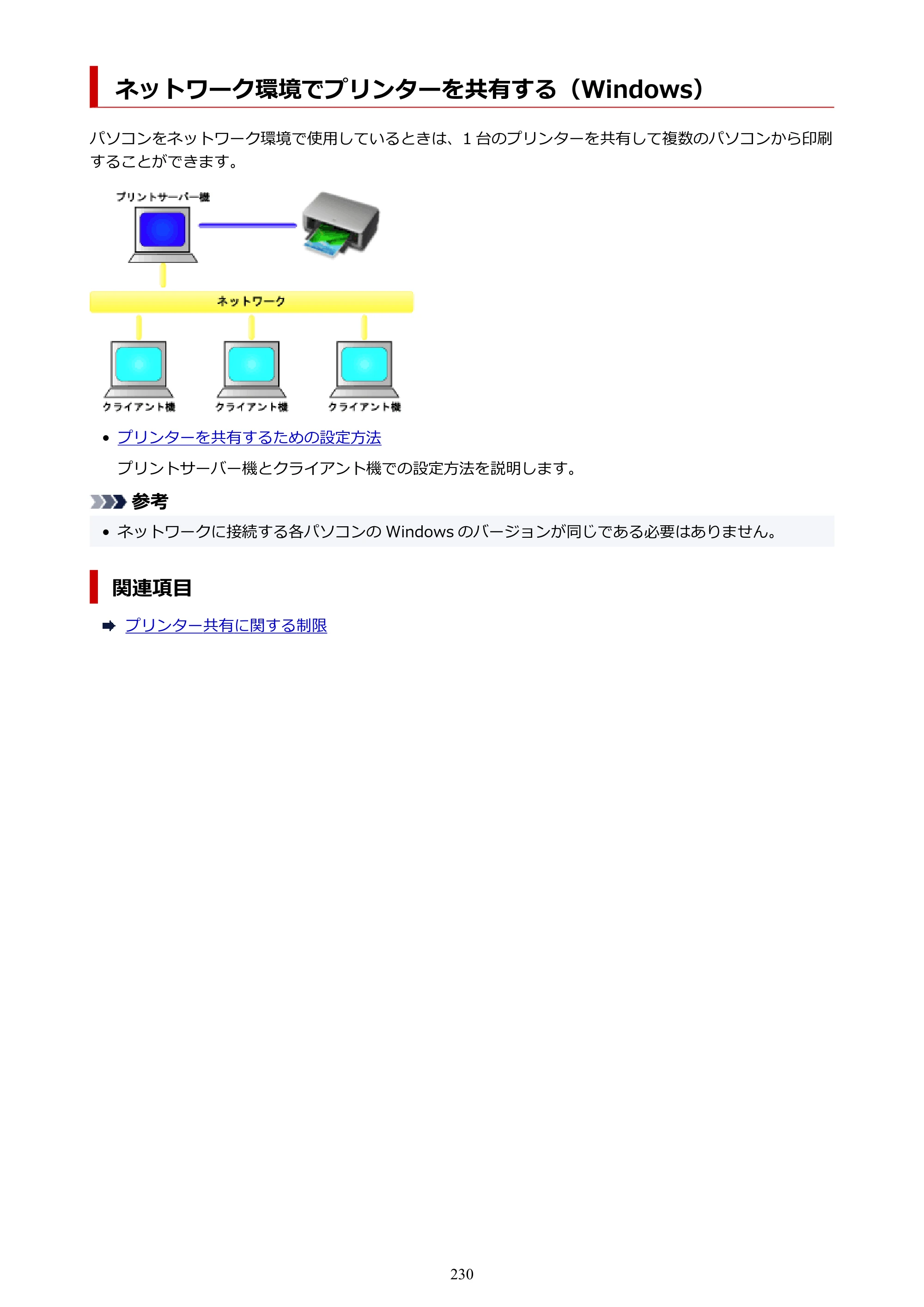 キヤノン PIXUS PRO-S1 オンラインマニュアル PDF版 （Windows版） 2022年3月3日掲載（PDF：14.0MB） — ネットワーク環境でプリンターを共有する（Windows） — 原本ページ — 230ページ