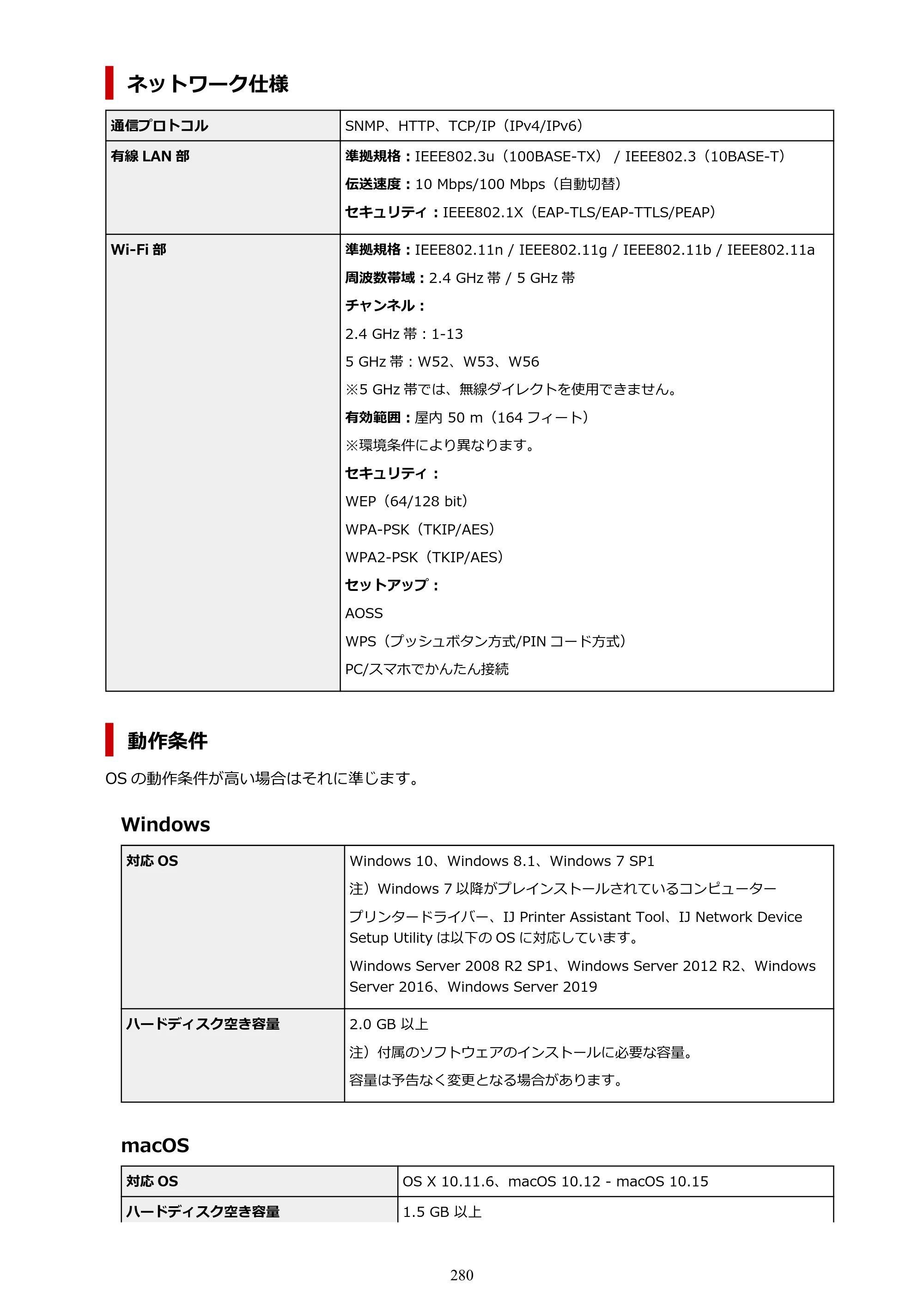 キヤノン PIXUS PRO-S1 オンラインマニュアル PDF版 （Windows版） 2022年3月3日掲載（PDF：14.0MB） — 原本ページ — 280ページ